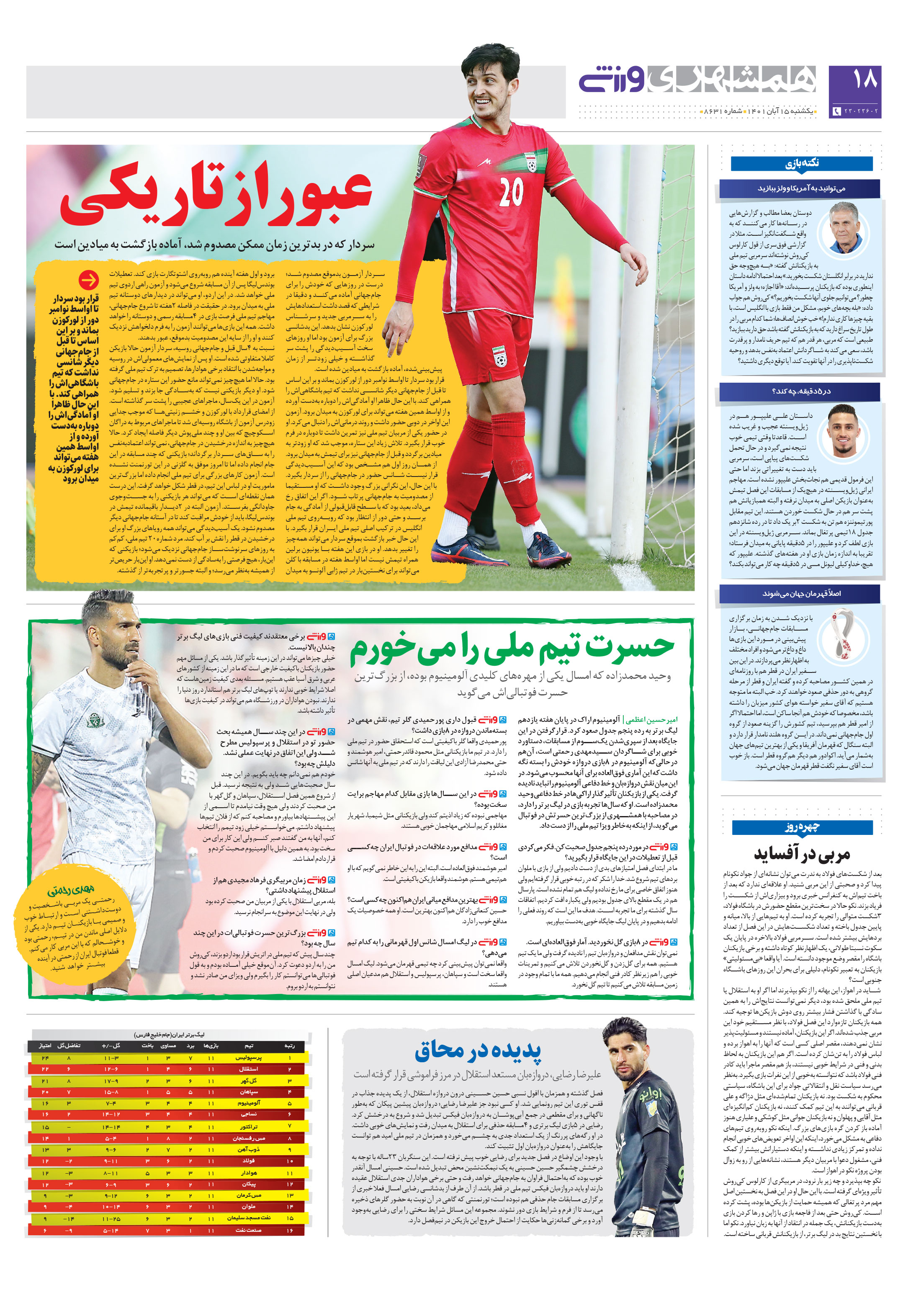 ورزش2