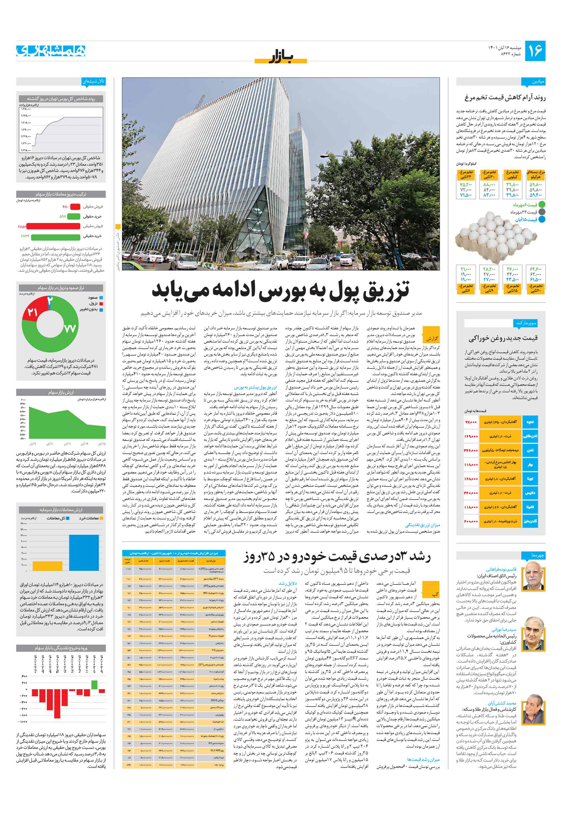 بازار