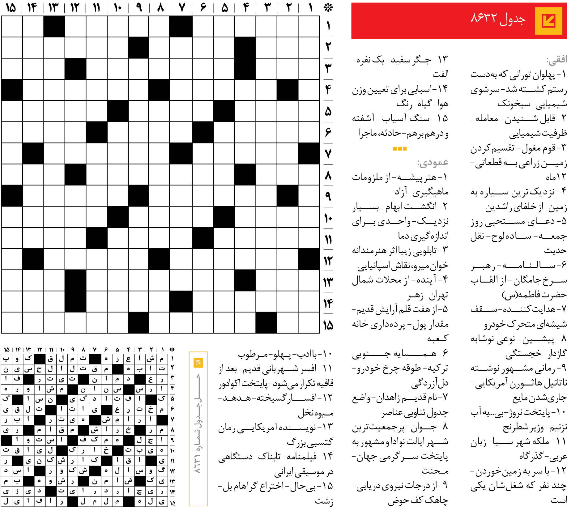 جدول 8632