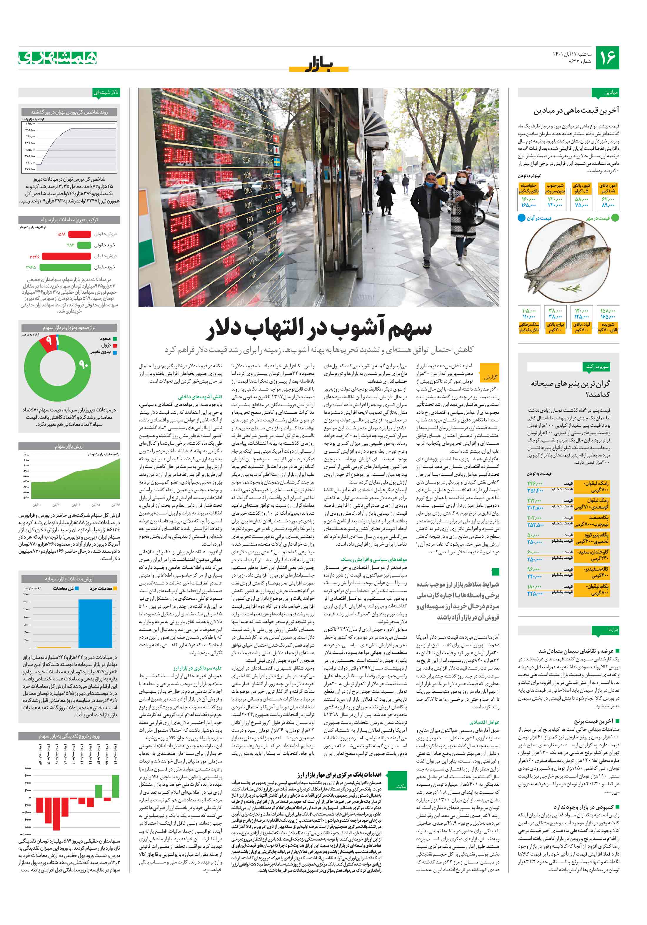 بازار
