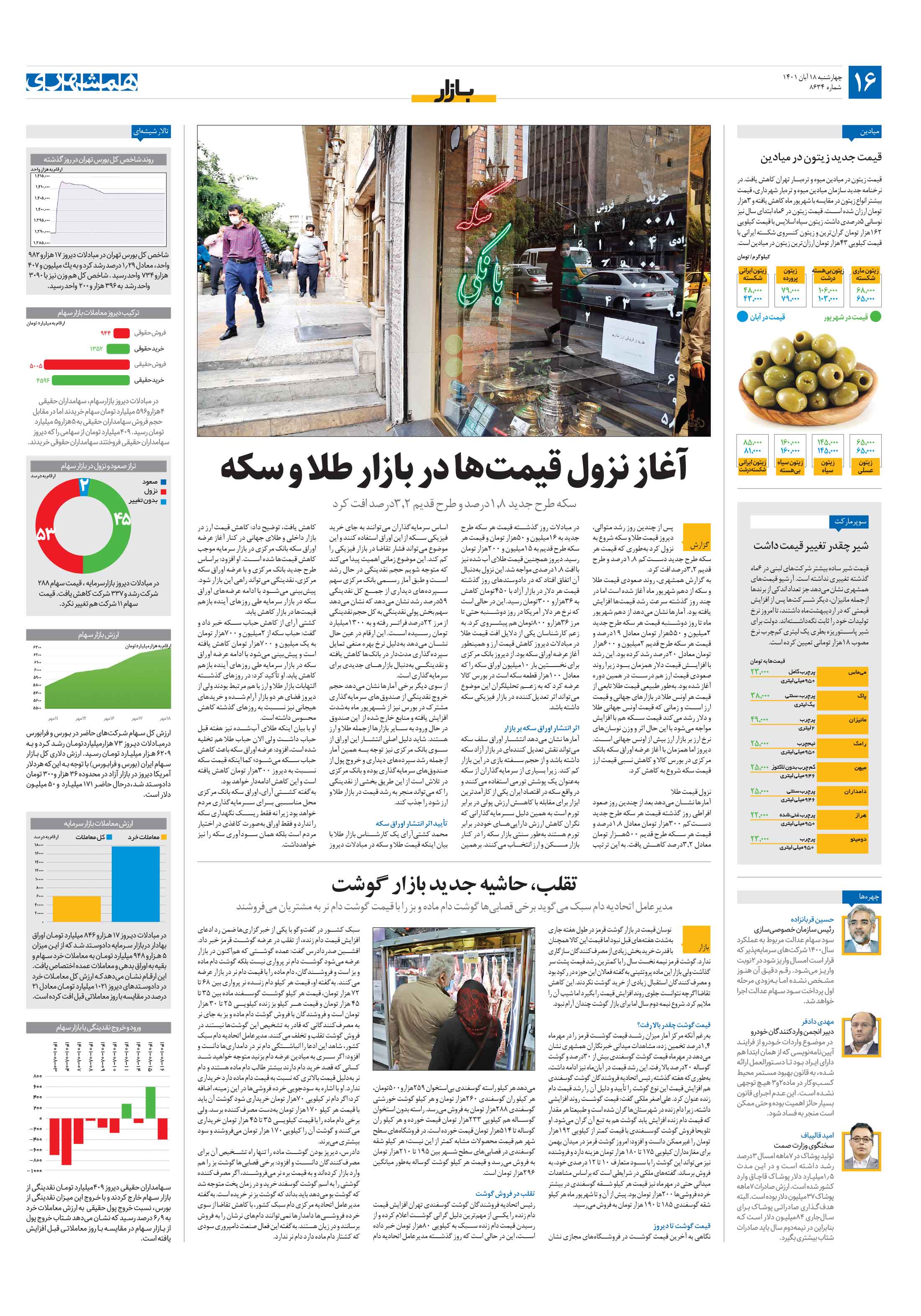 بازار