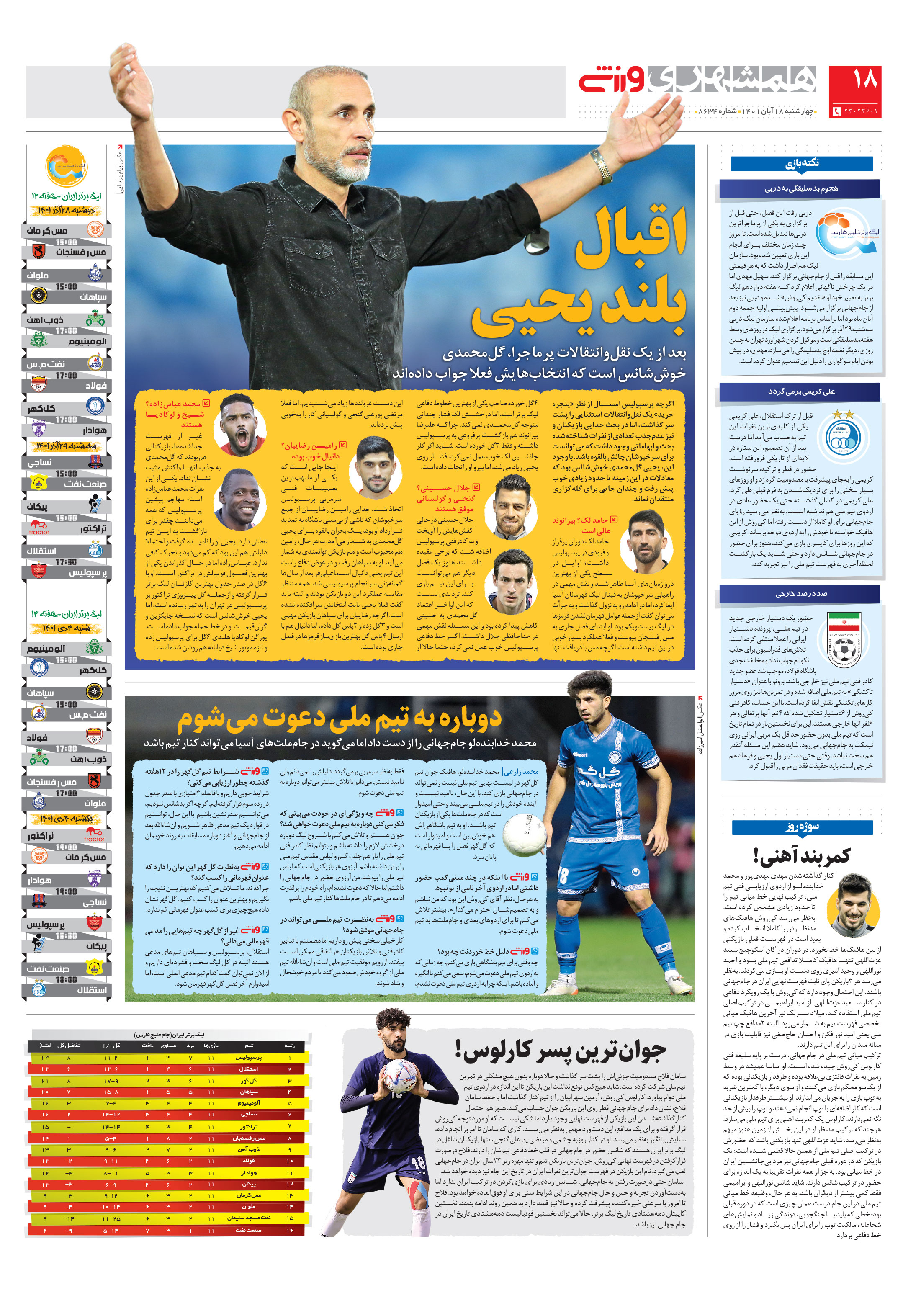 ورزش2
