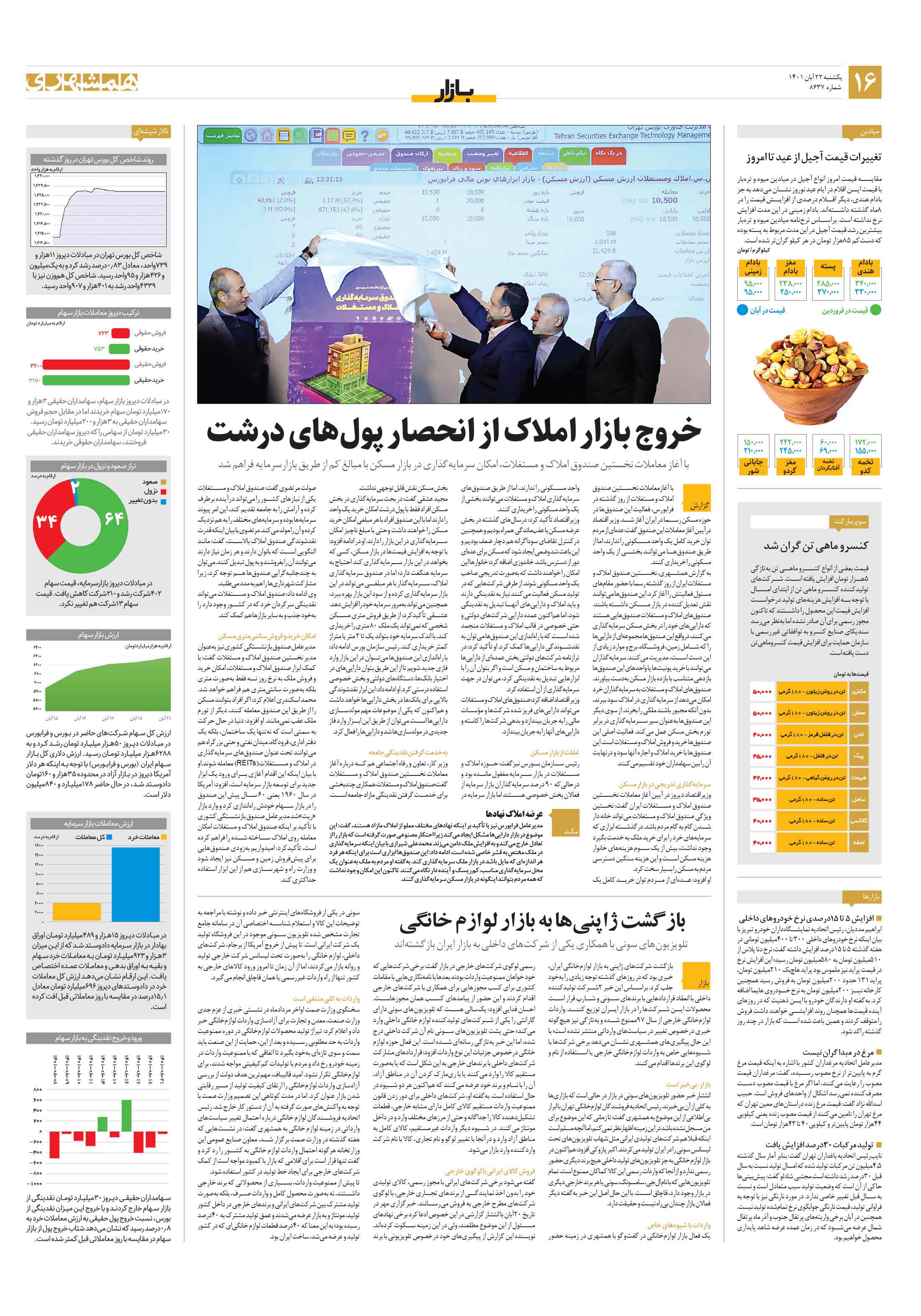 بازار