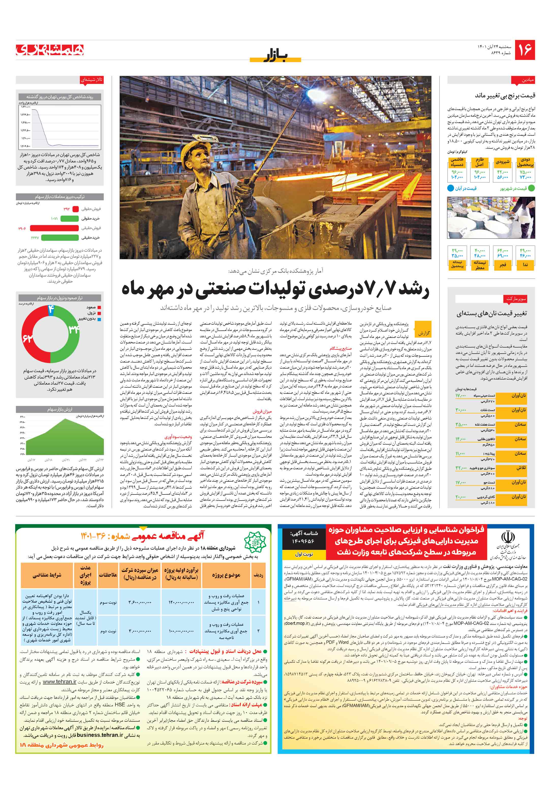 بازار