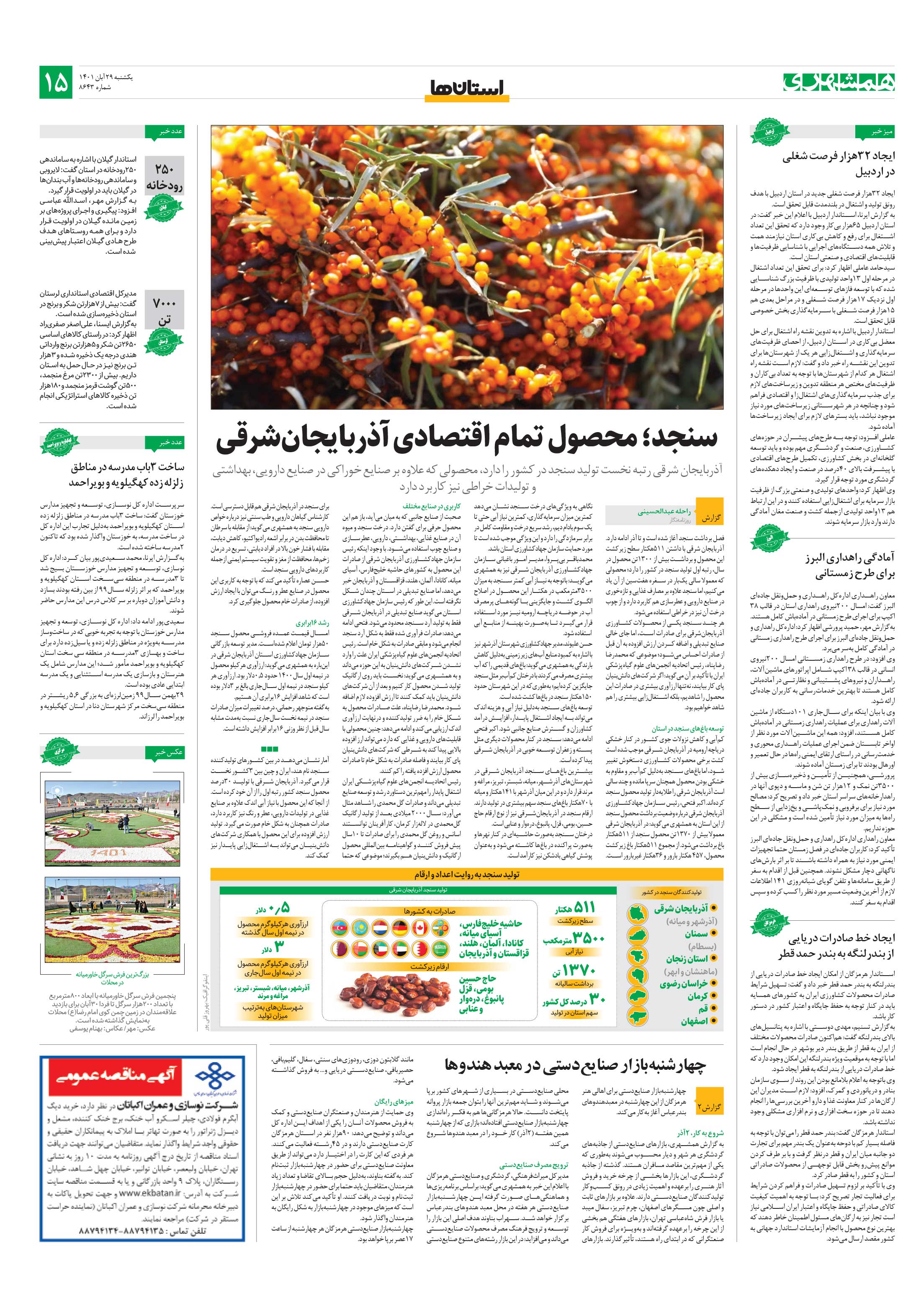 استان‌ها