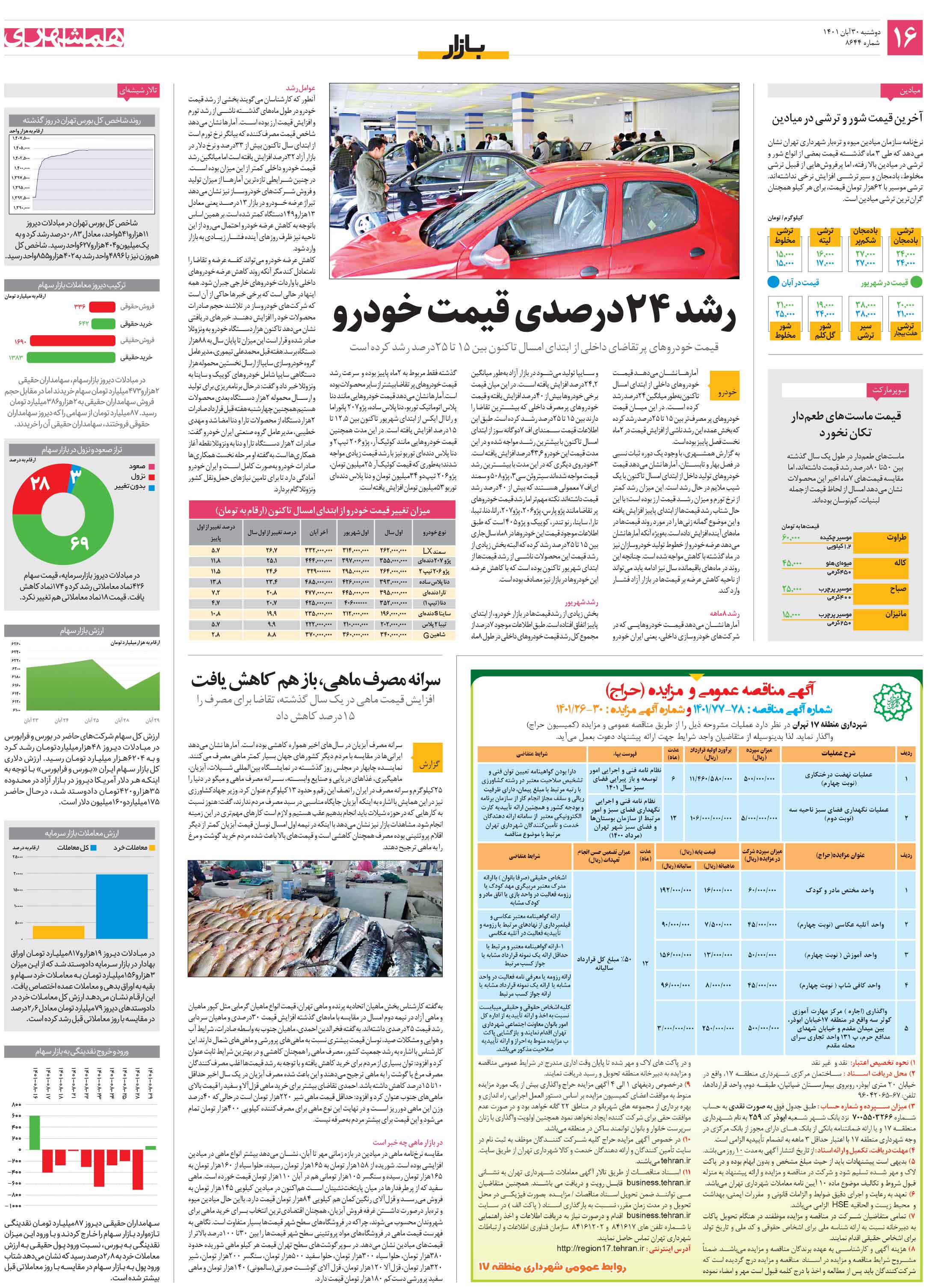 بازار