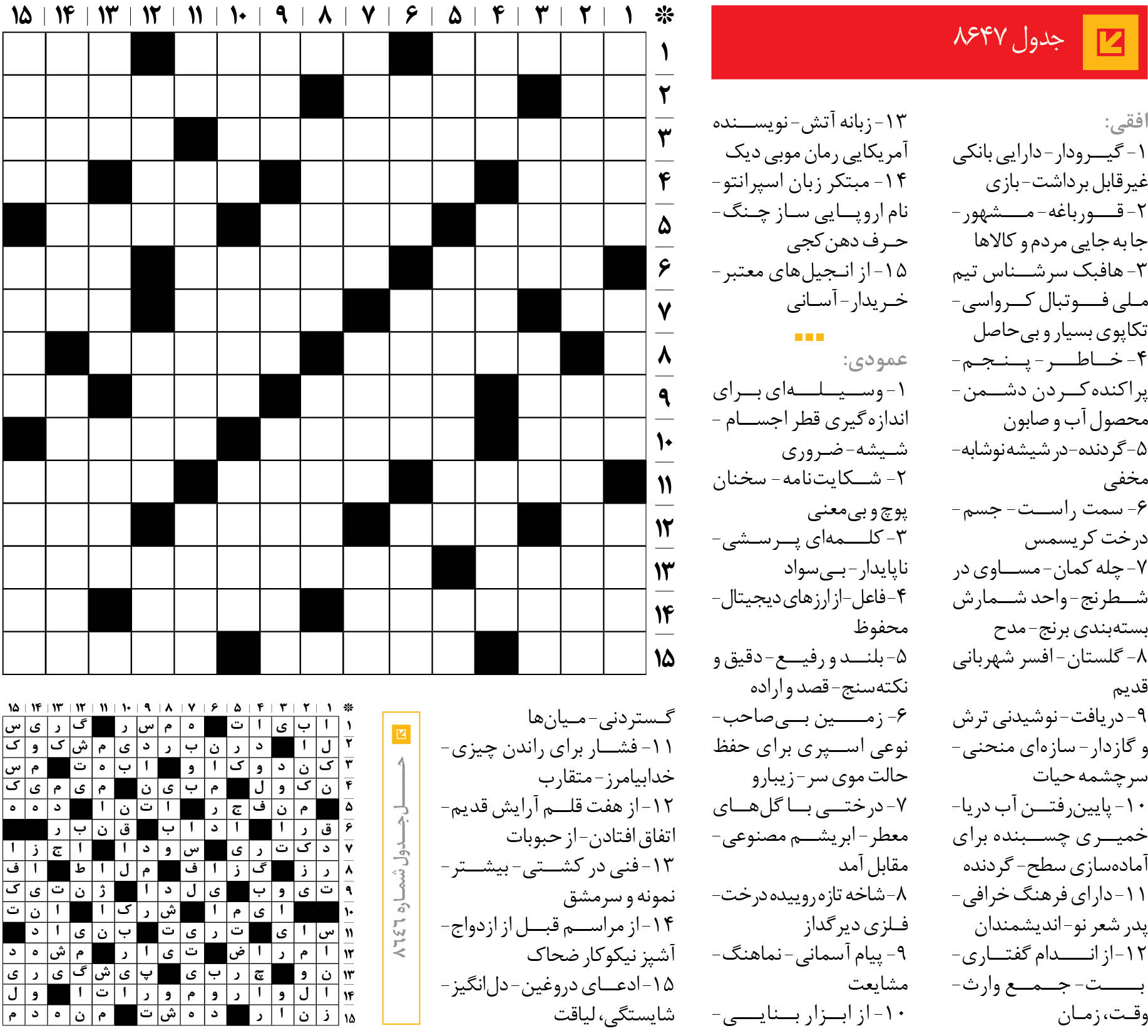جدول 8647