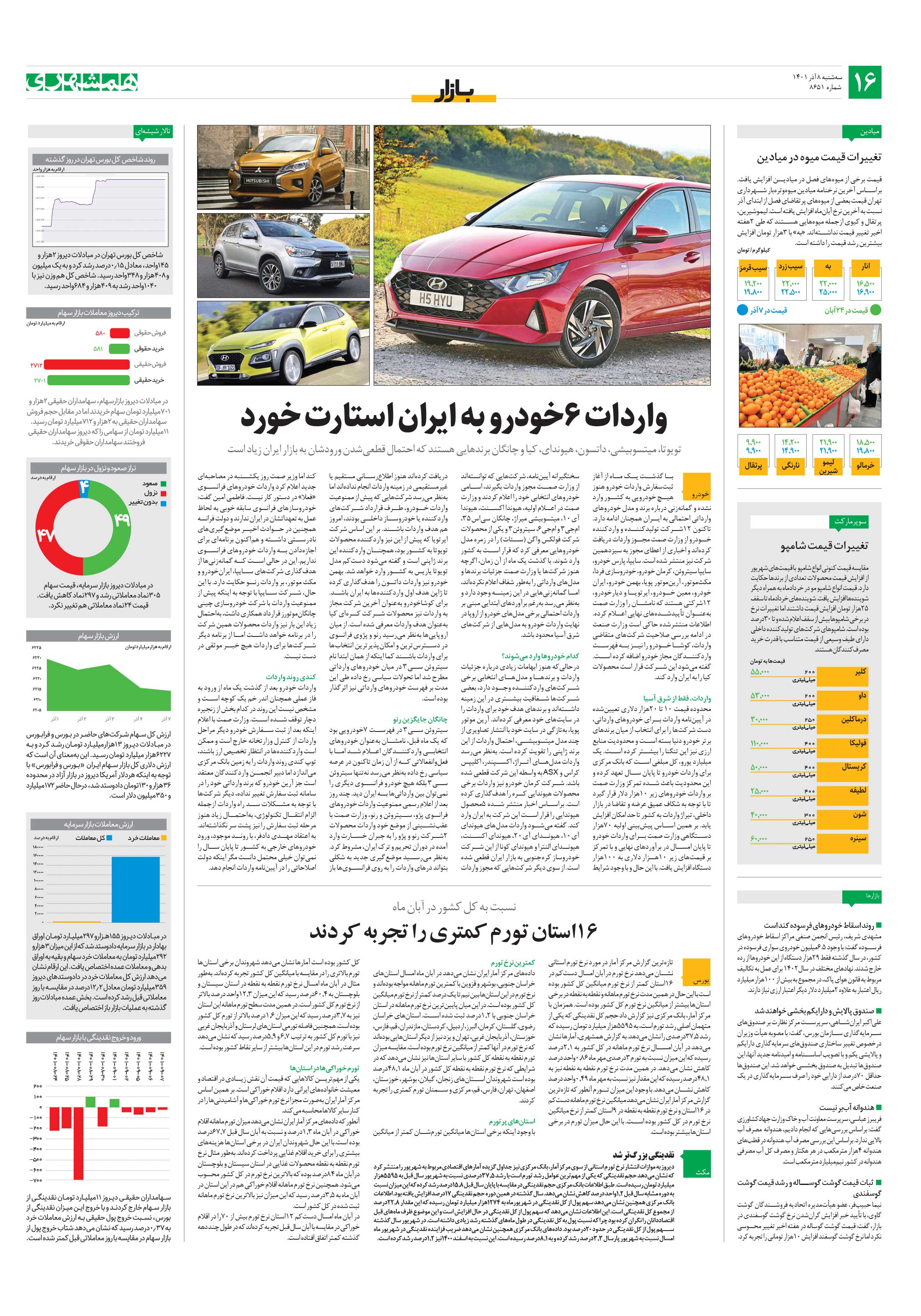 بازار