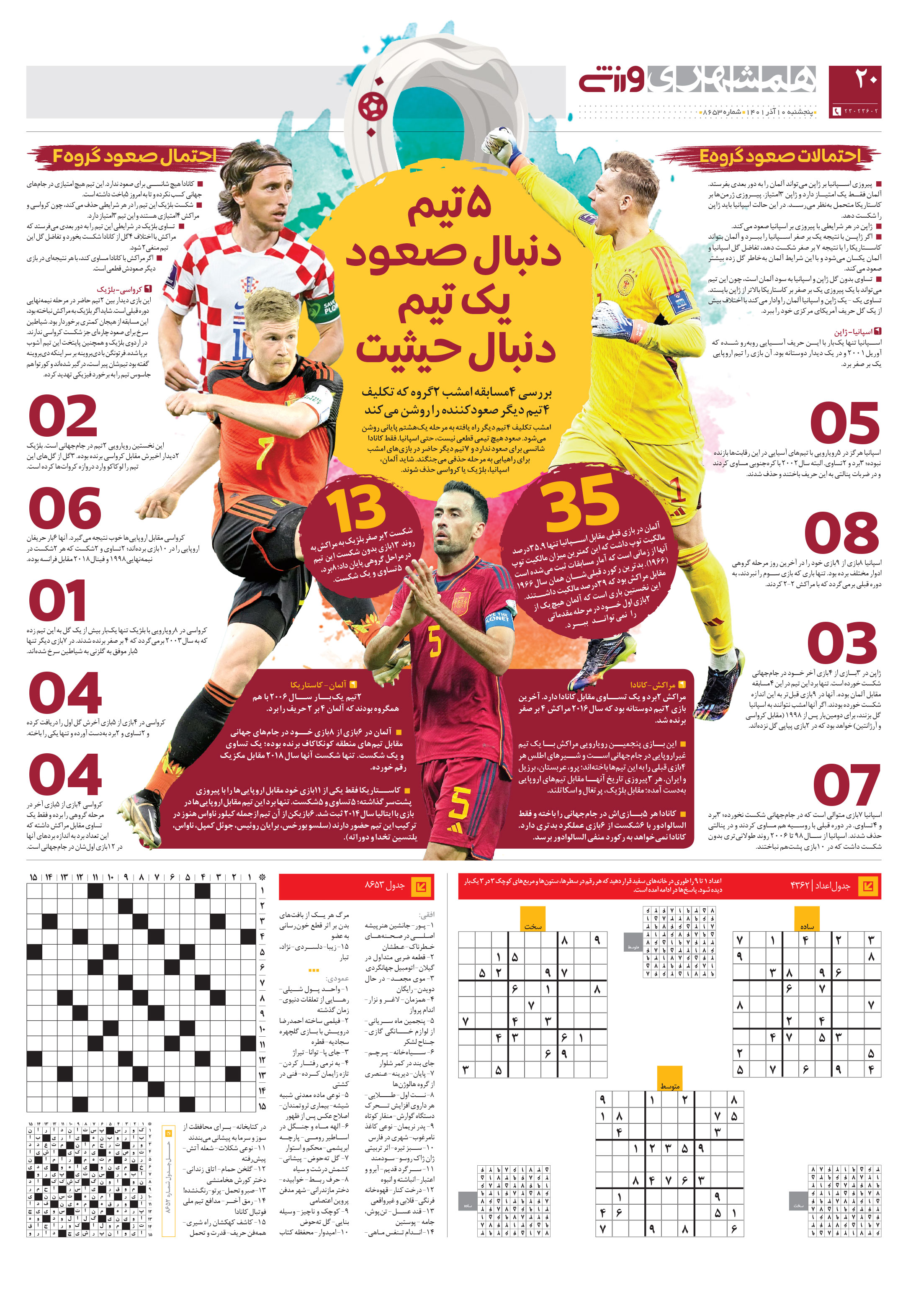 ورزش4