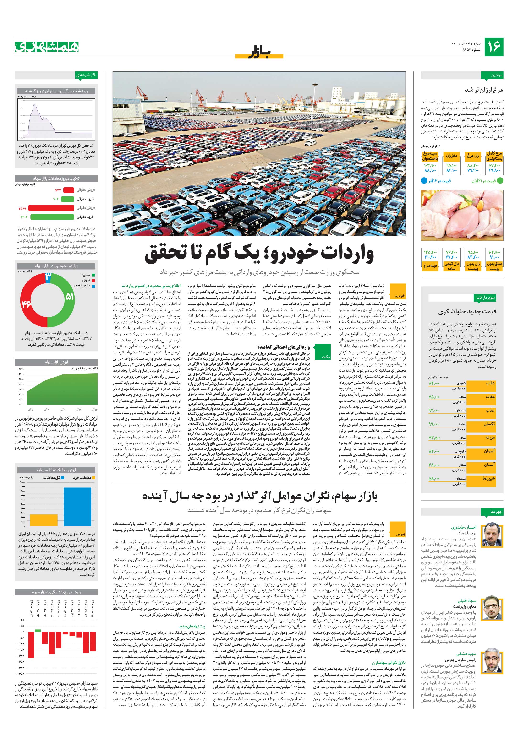 بازار