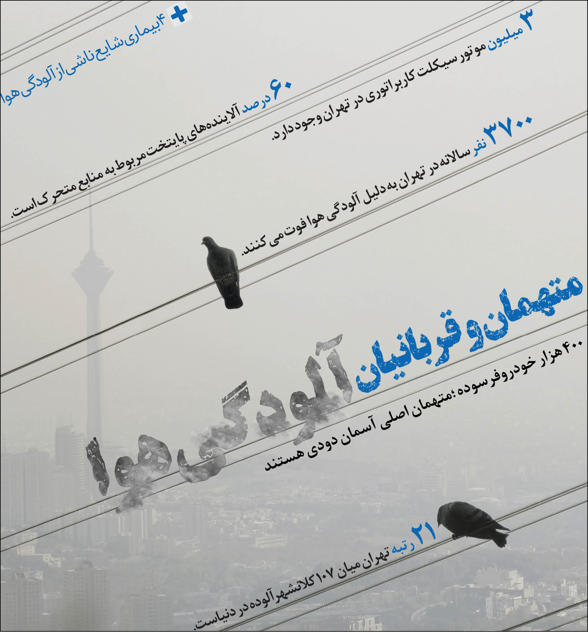 اعضای پارلمان شهری خواستار هم‌افزایی دستگاه‌های متولی برای حل آلایندگی هوای تهران شدند
