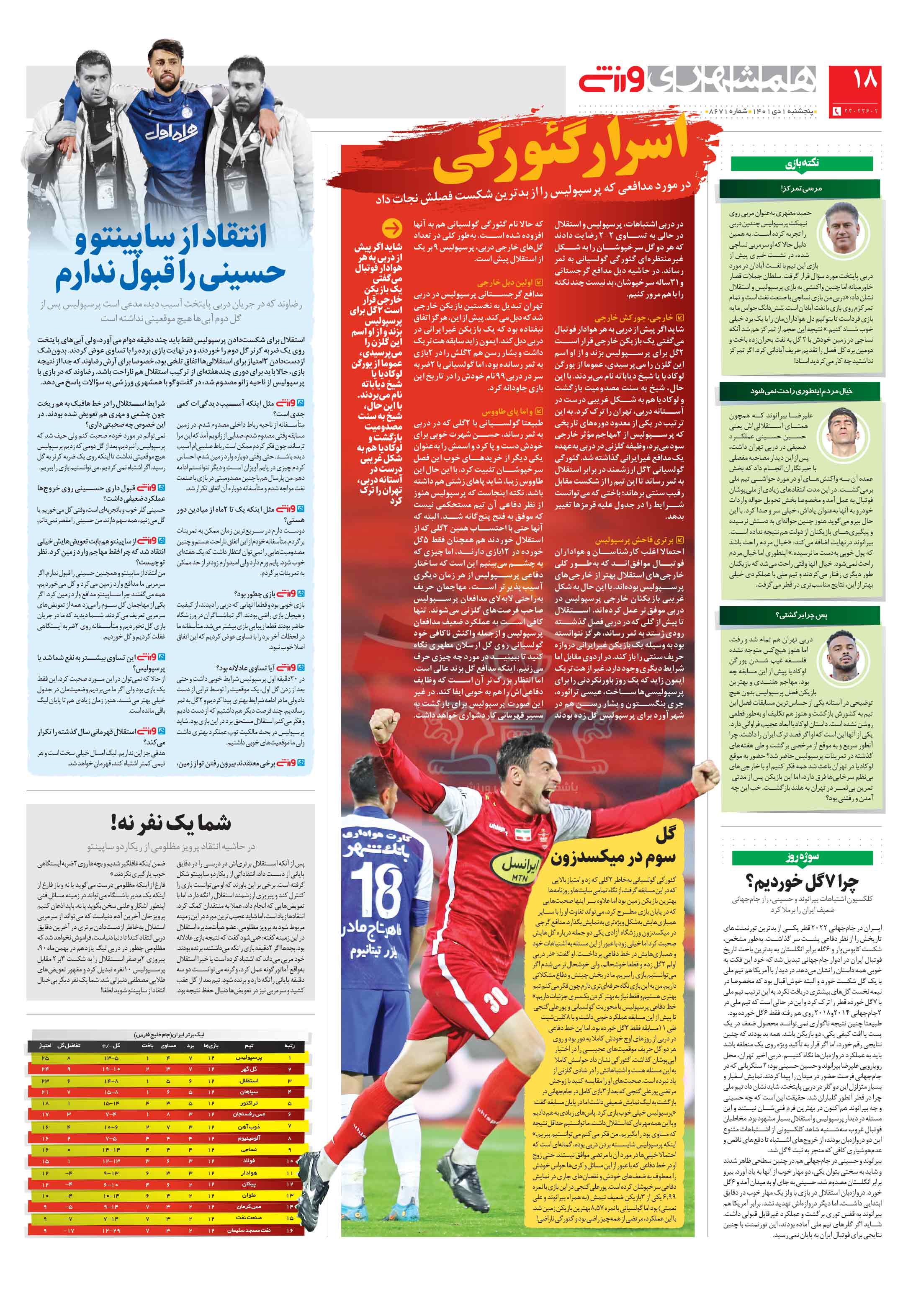 ورزش2