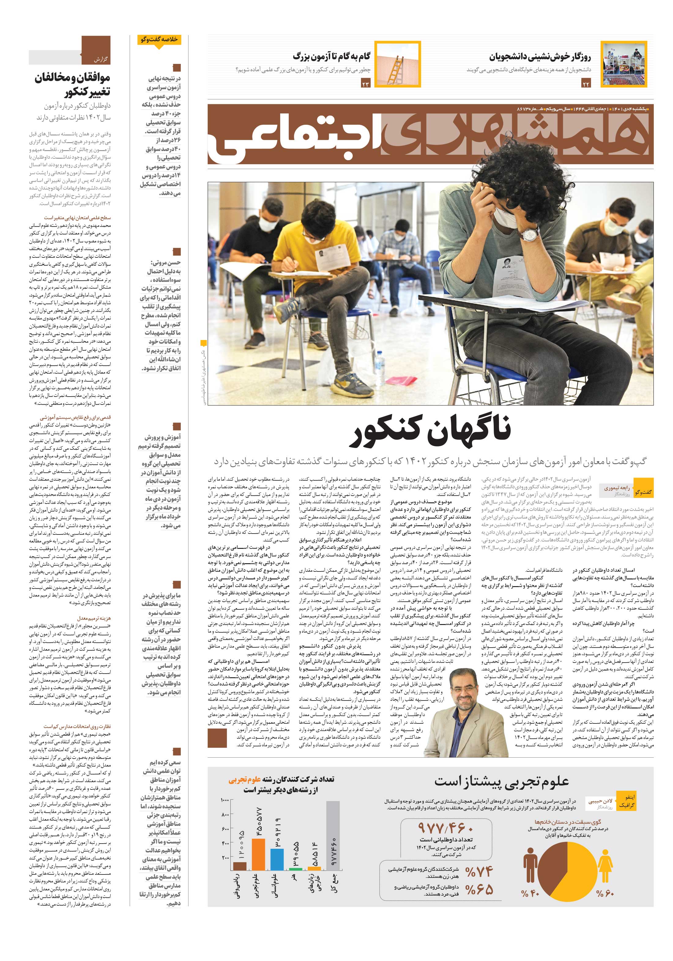 پرونده1