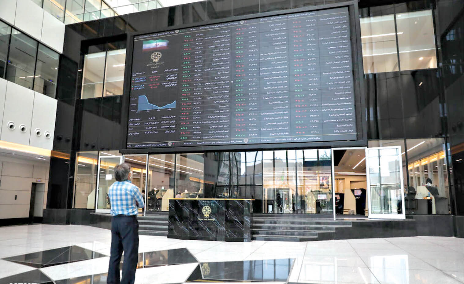 نزول 226هزار میلیارد تومانی بورس