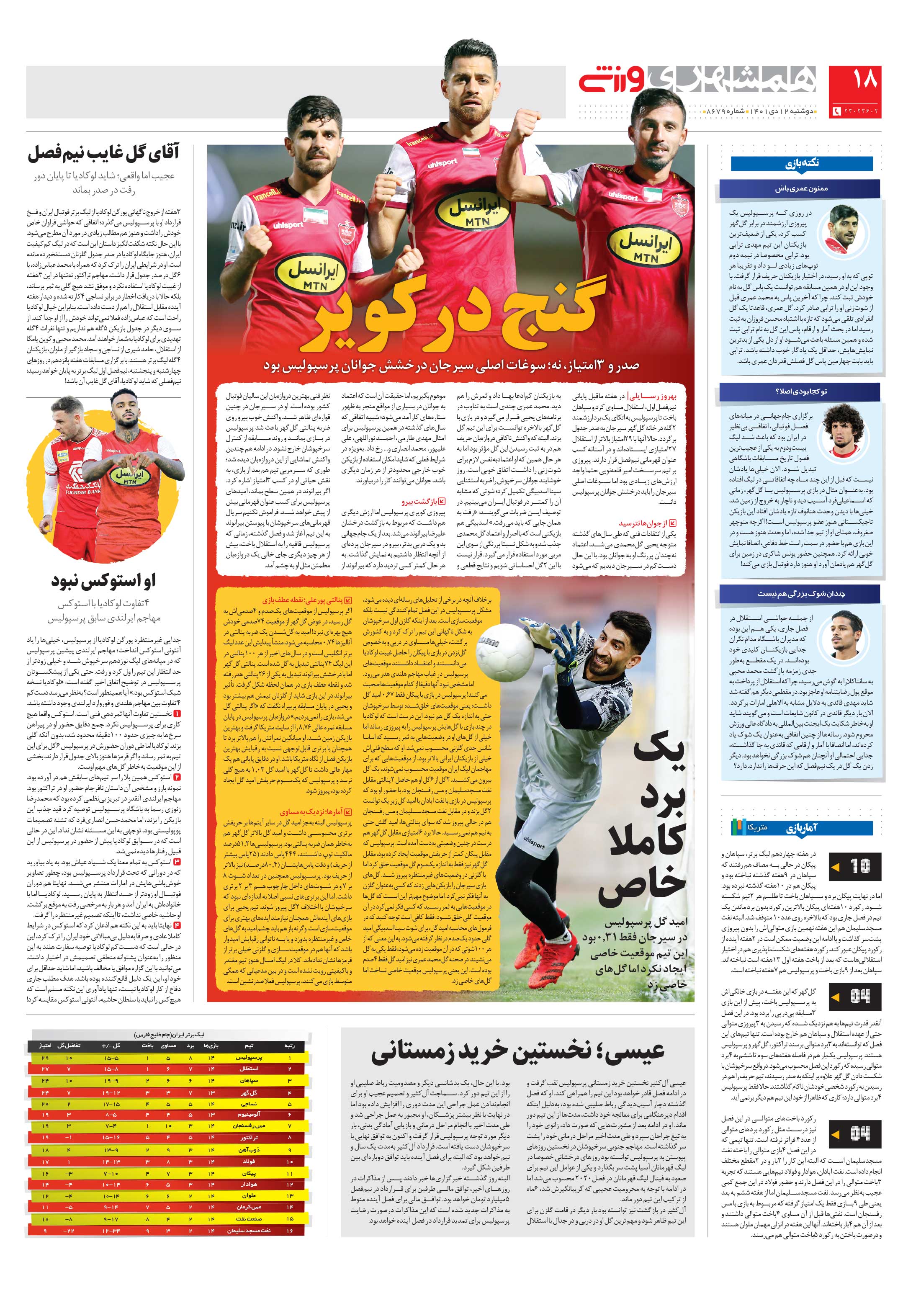 ورزش2