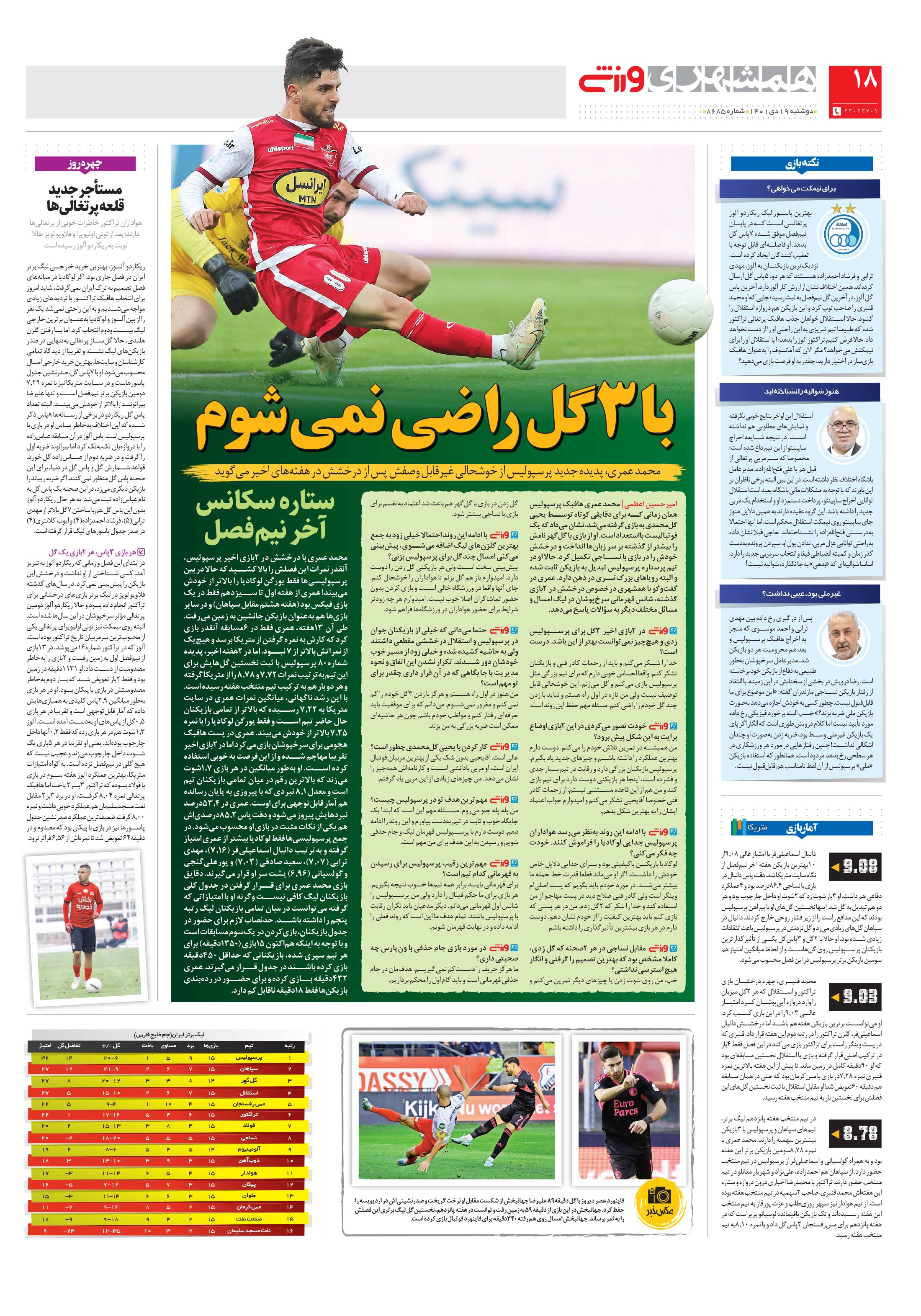 ورزش2