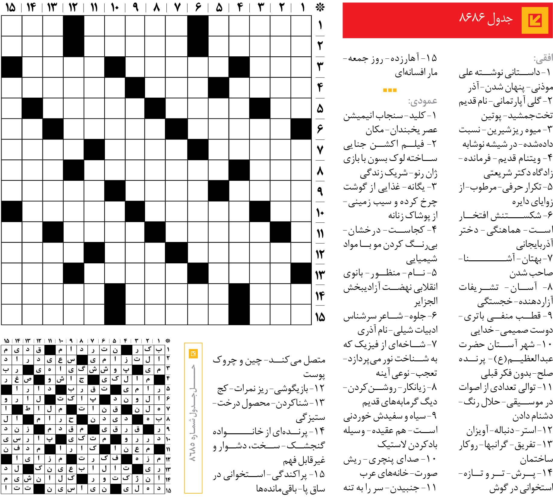 جدول 8686