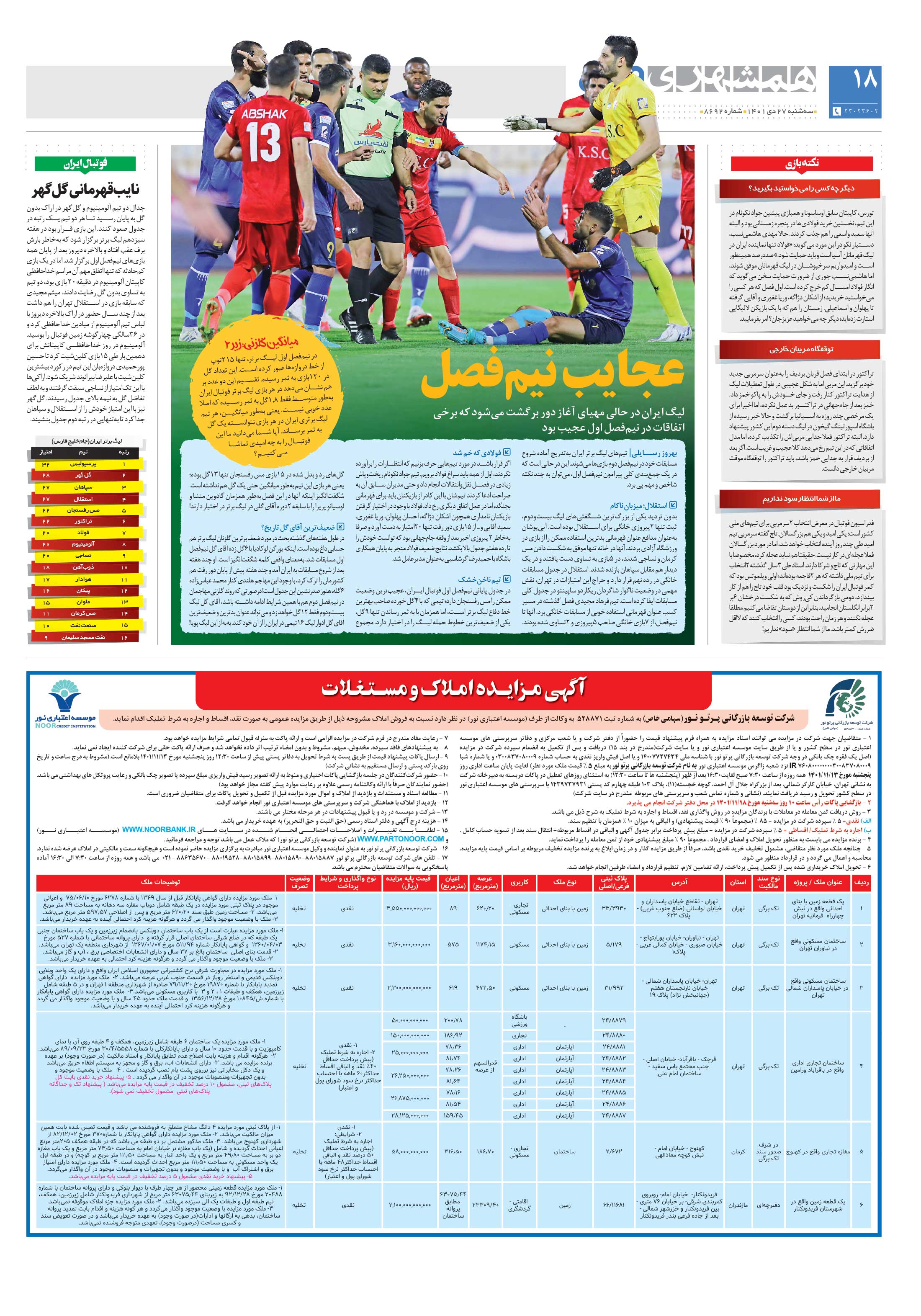 ورزش2