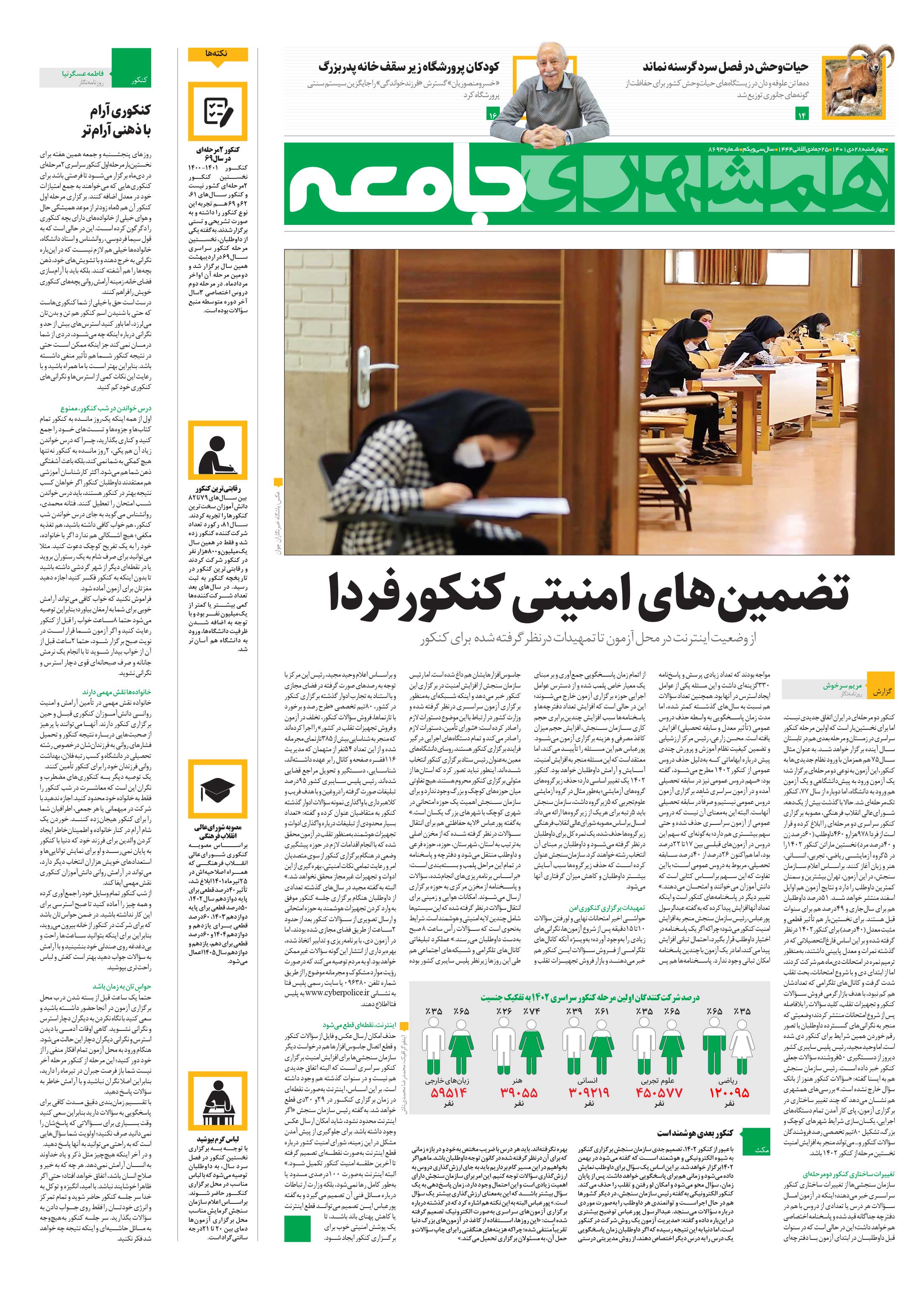 جامعه