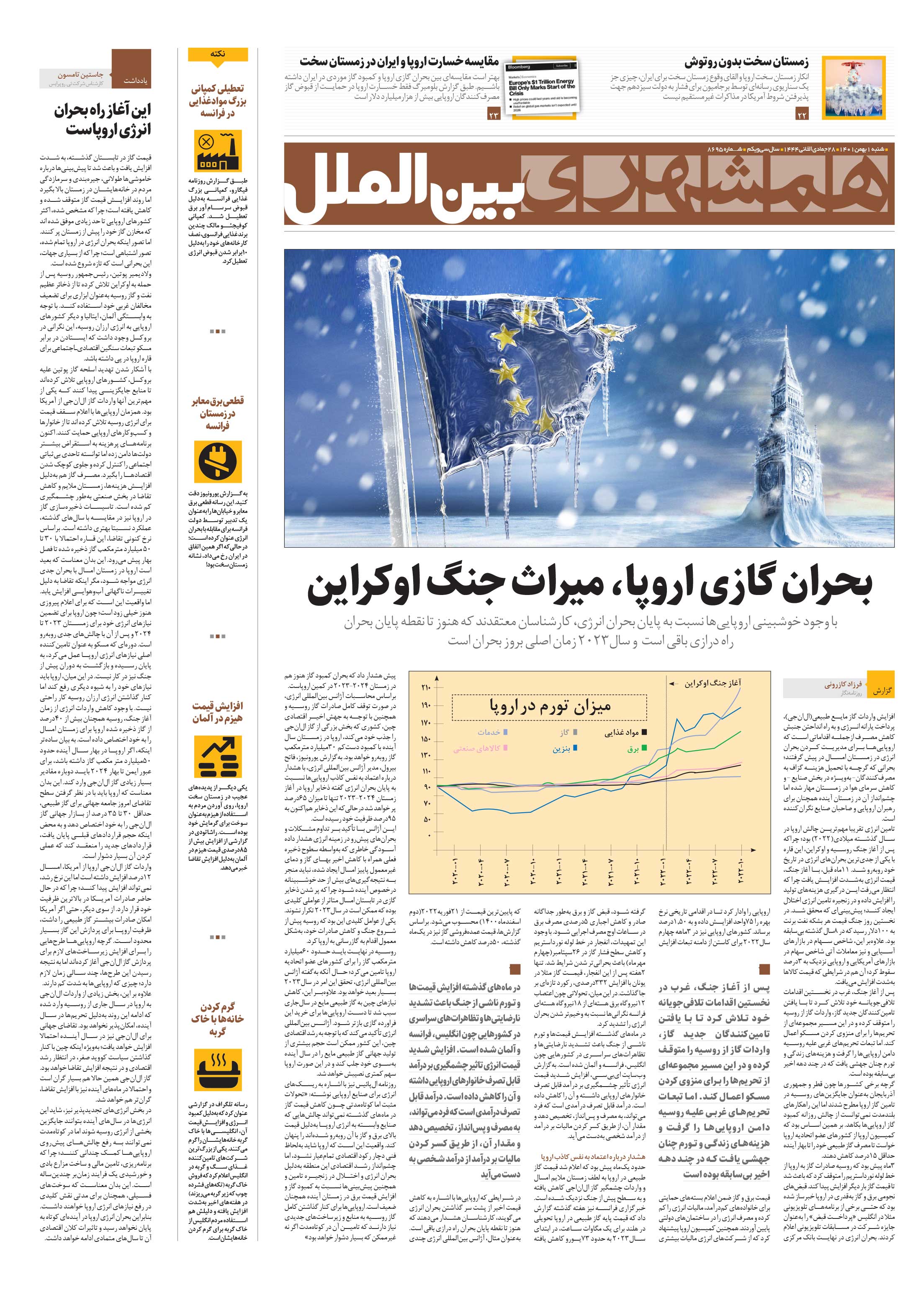 پرونده1
