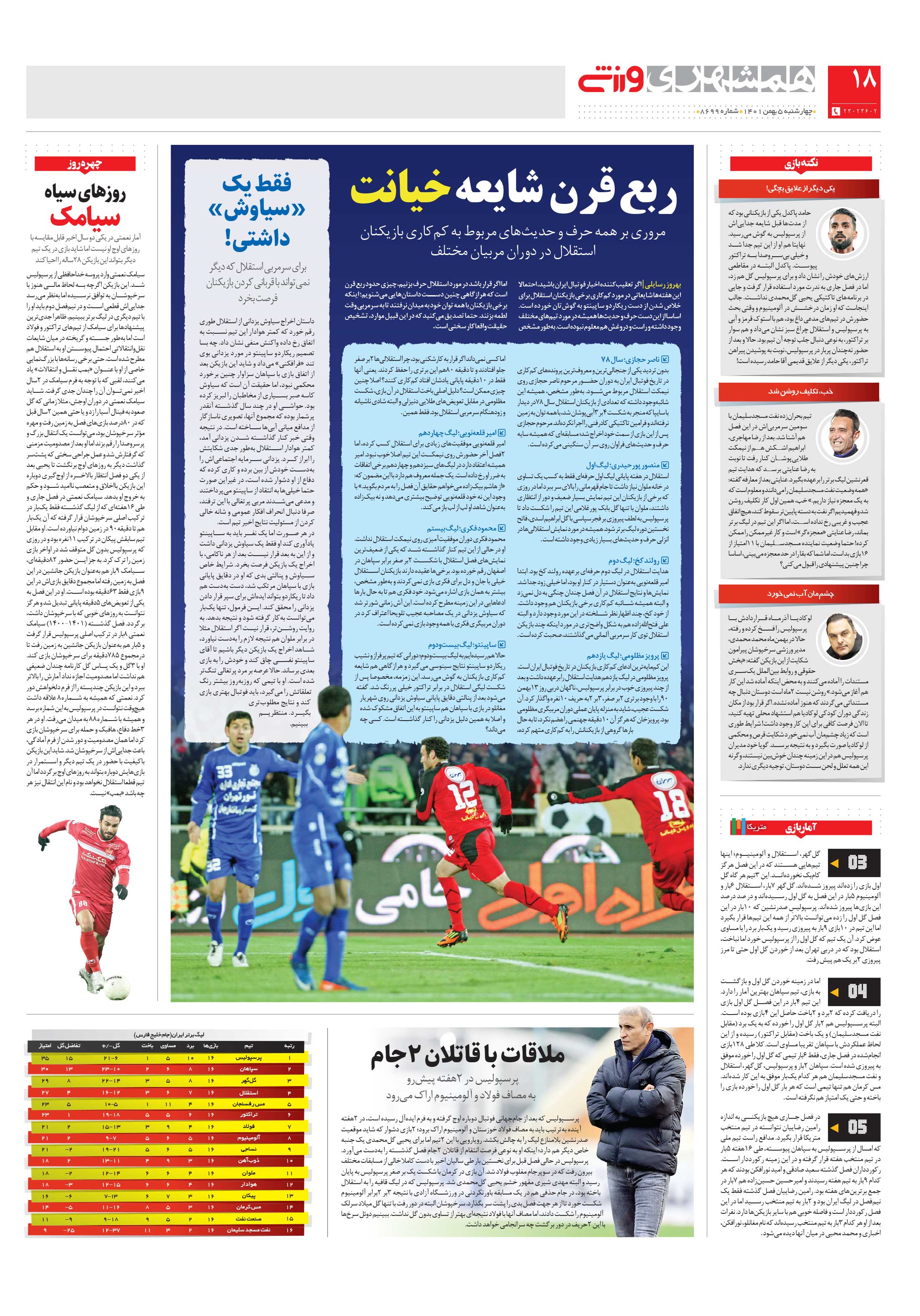 ورزش2