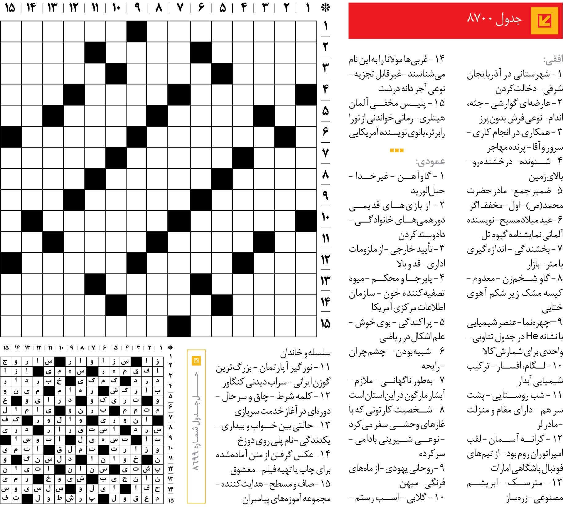 جدول 8700
