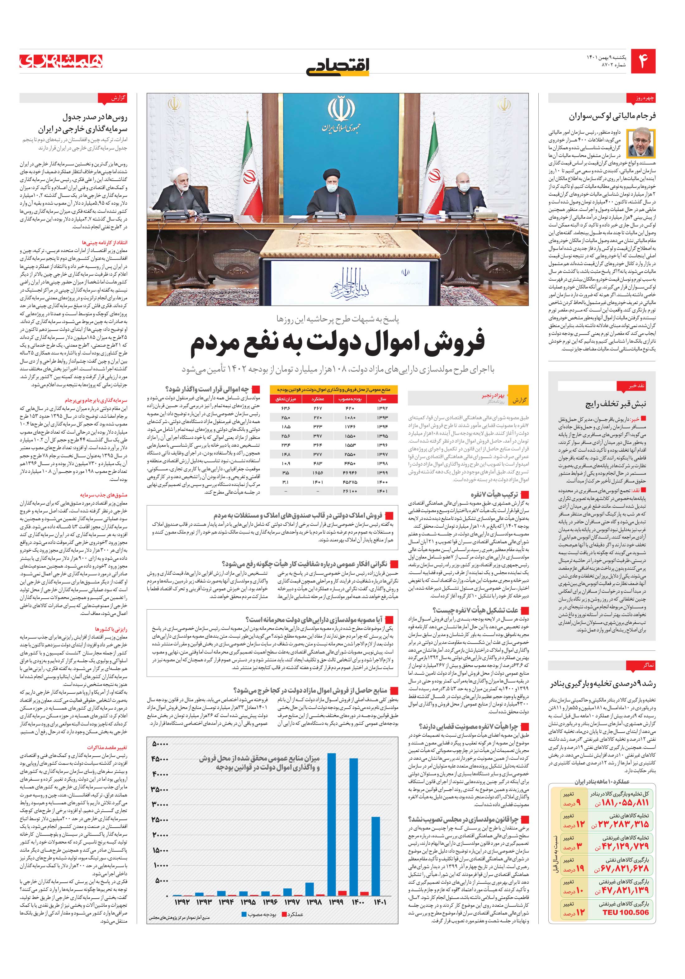 اقتصاد