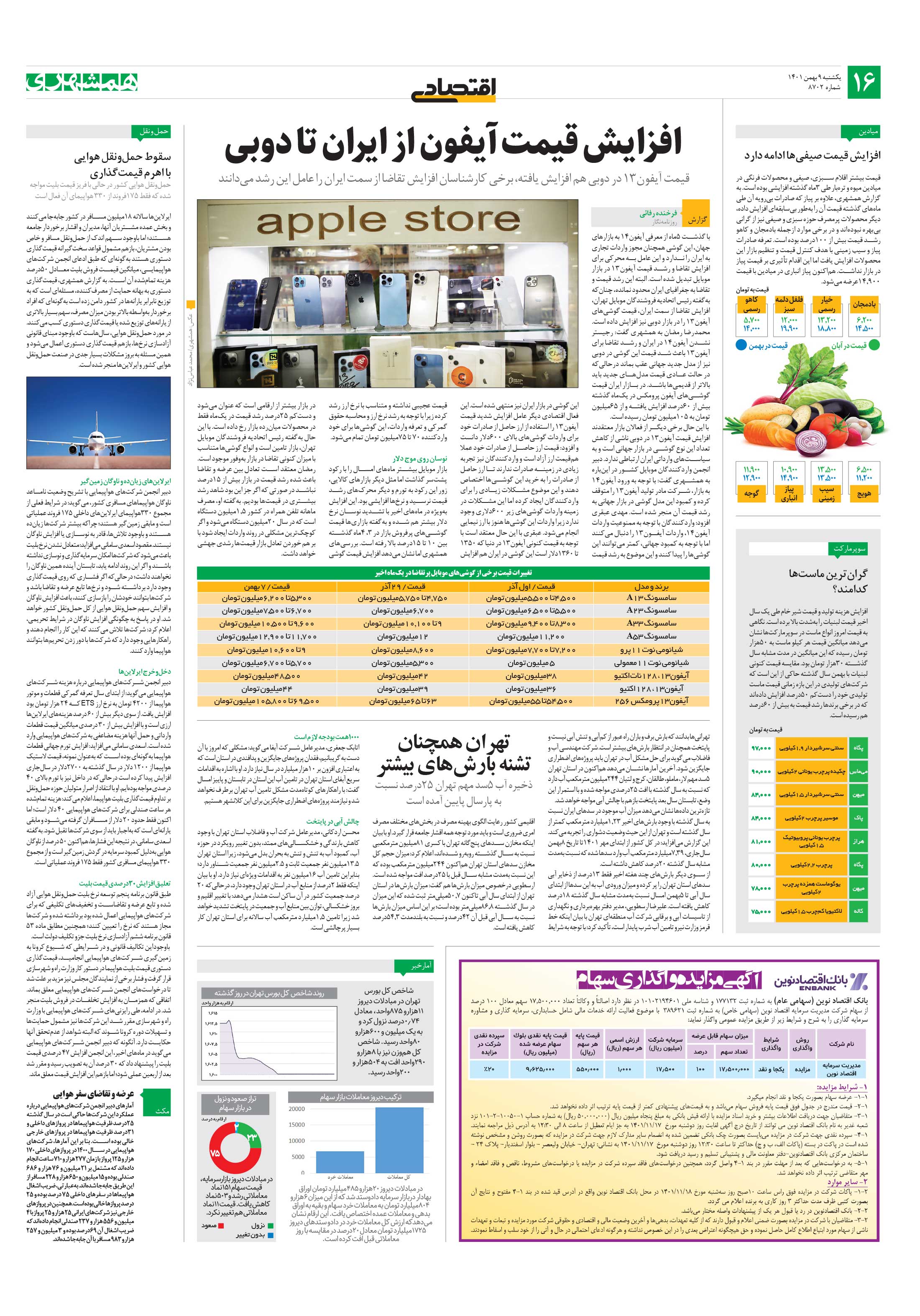 بازار