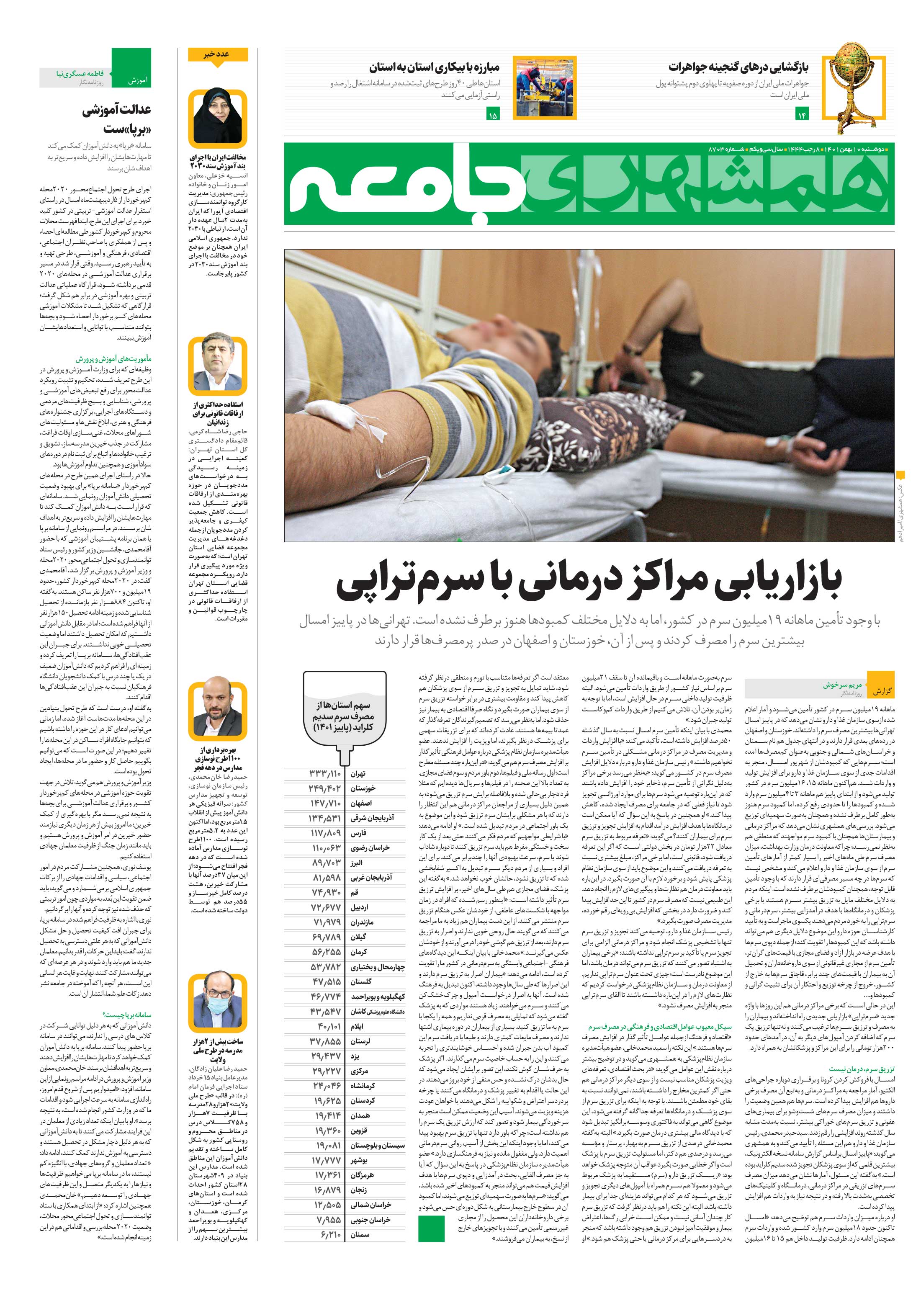 جامعه
