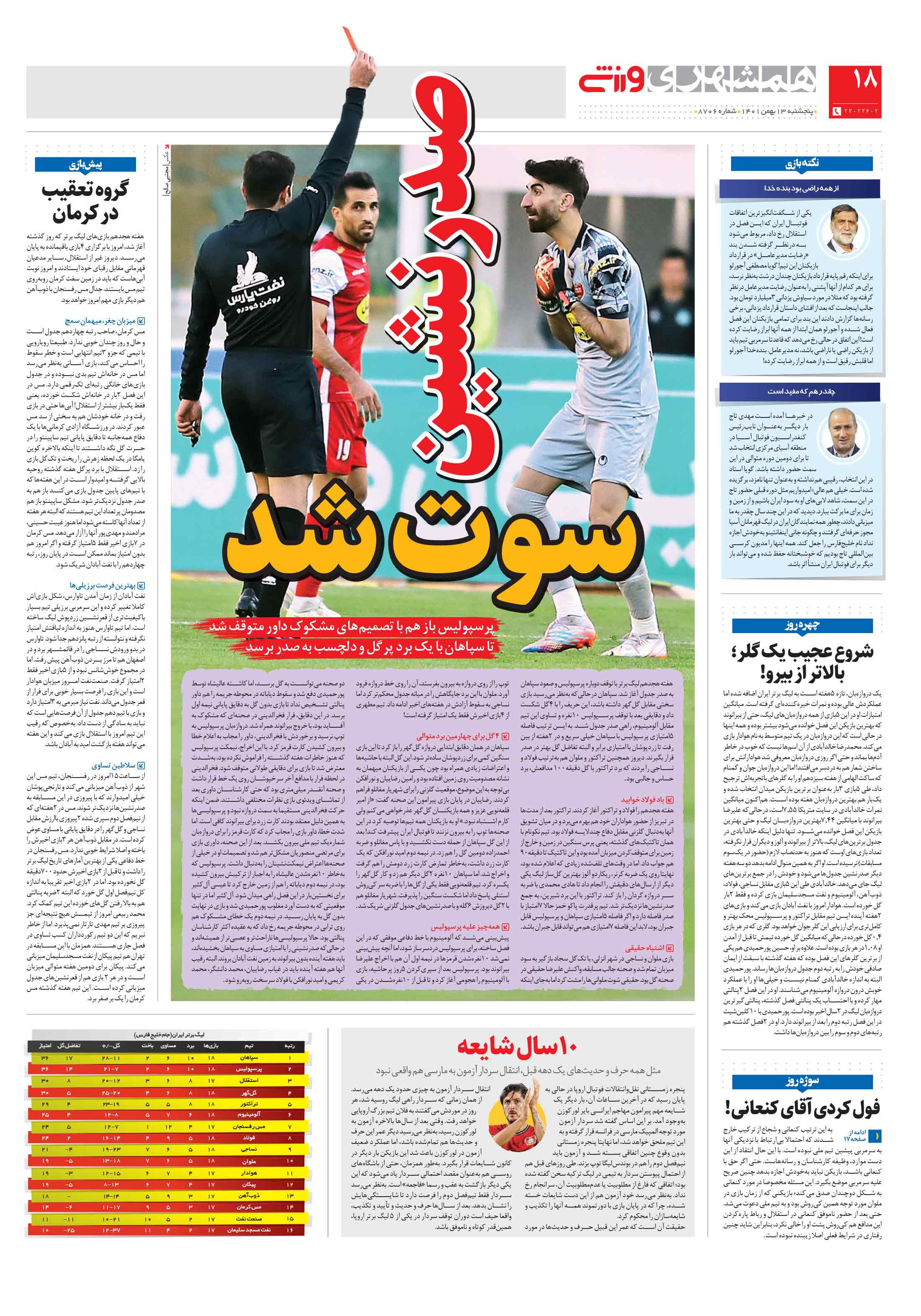 ورزش2