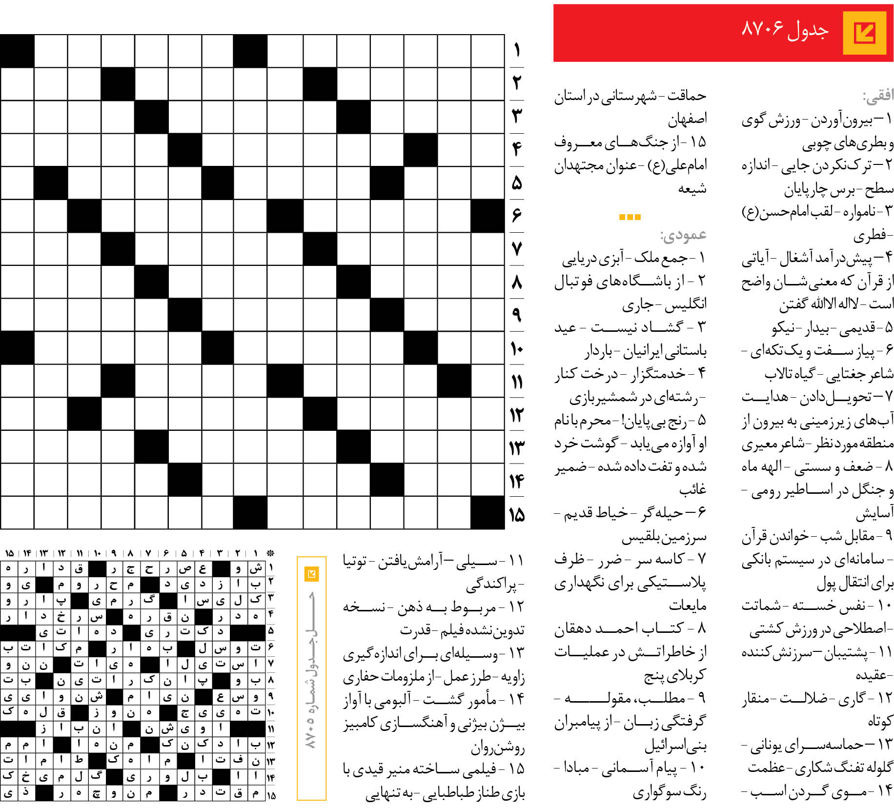 جدول 8706