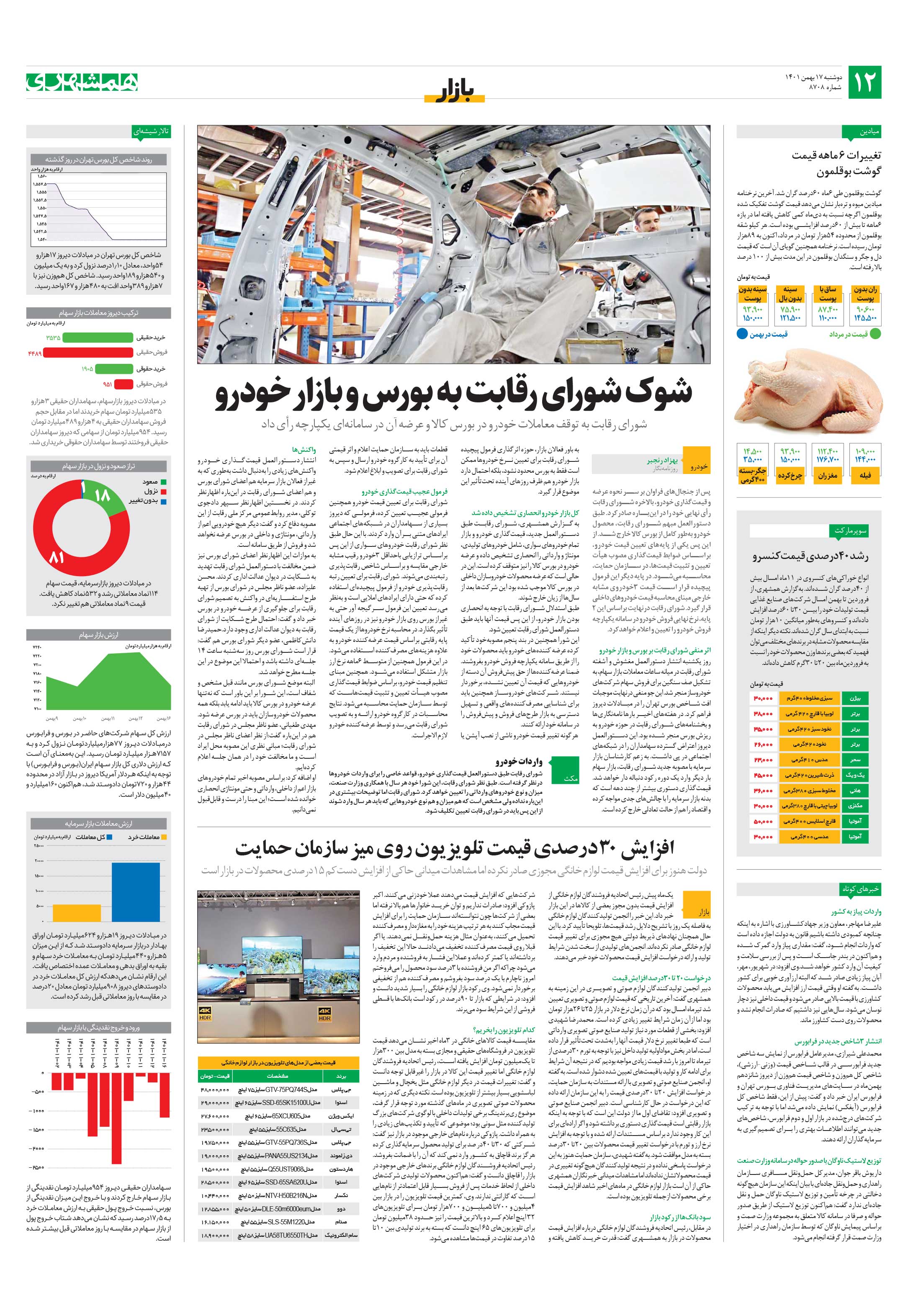 بازار