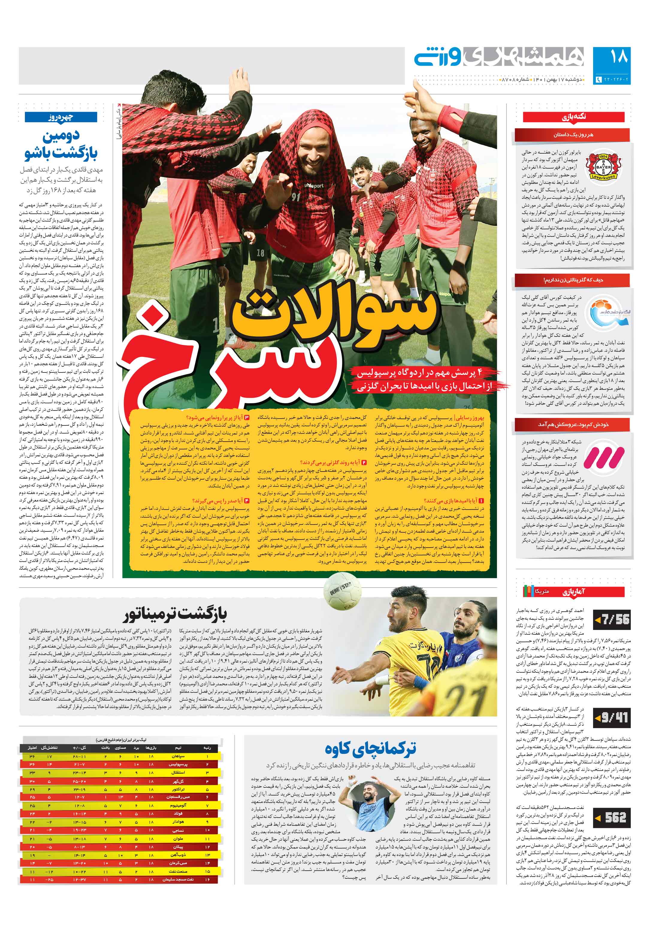 ورزش2
