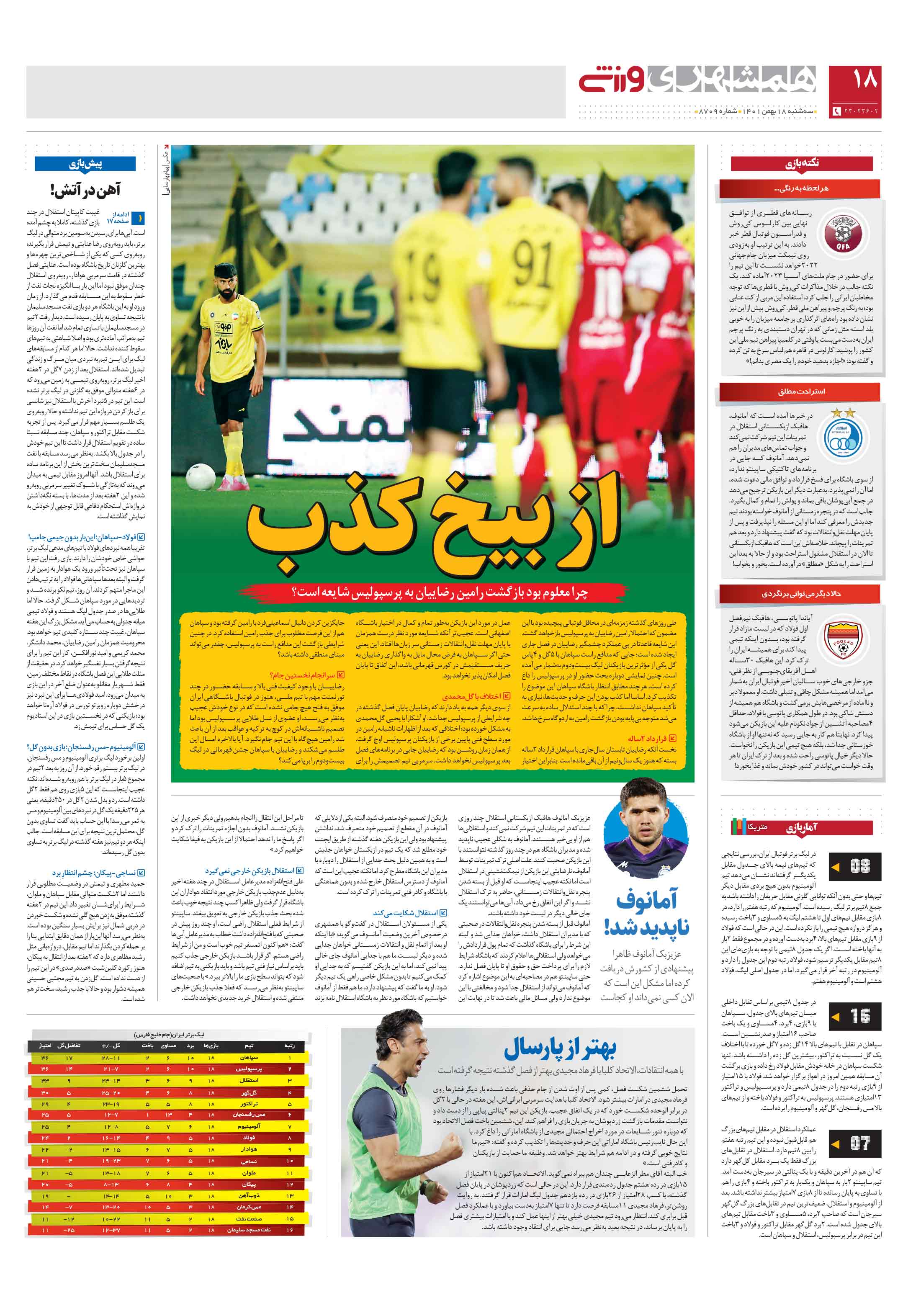 ورزش2