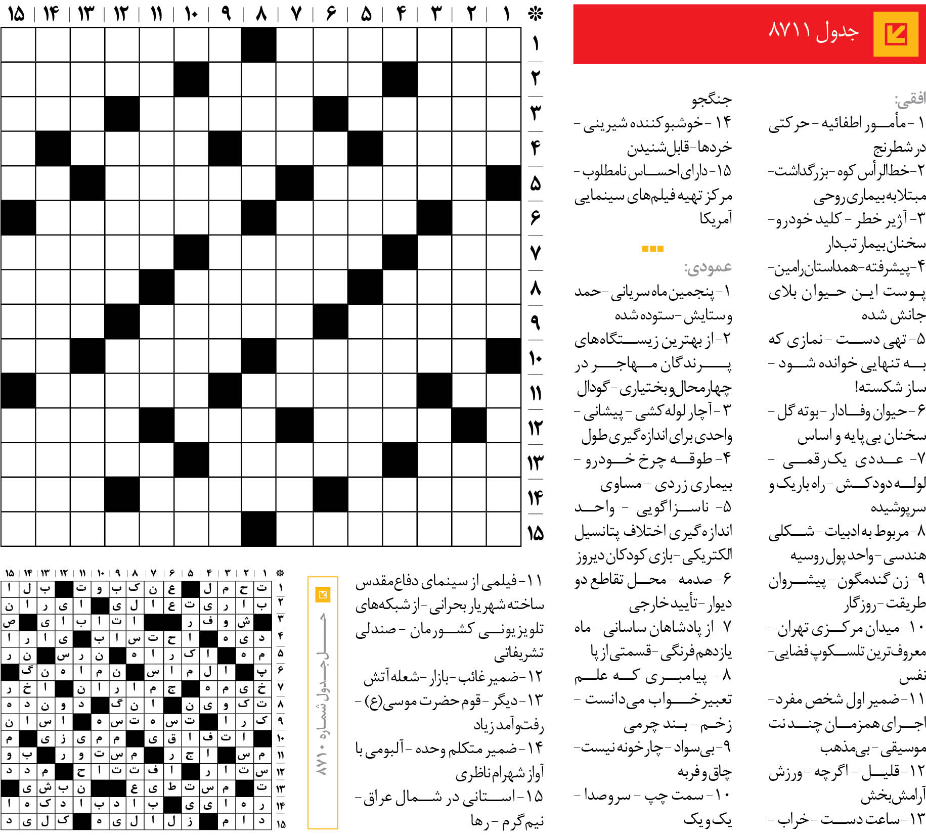 جدول 8711