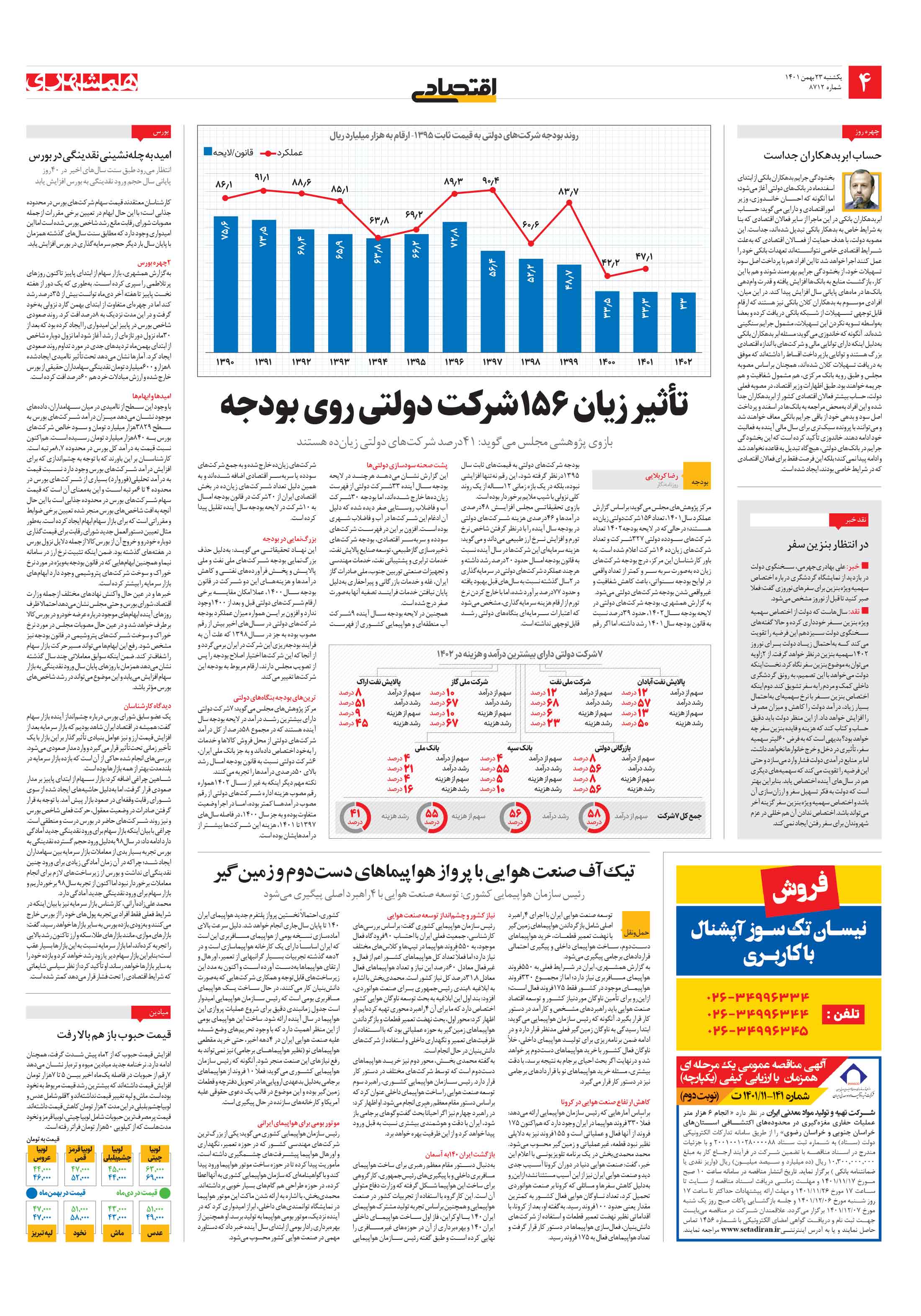 اقتصاد