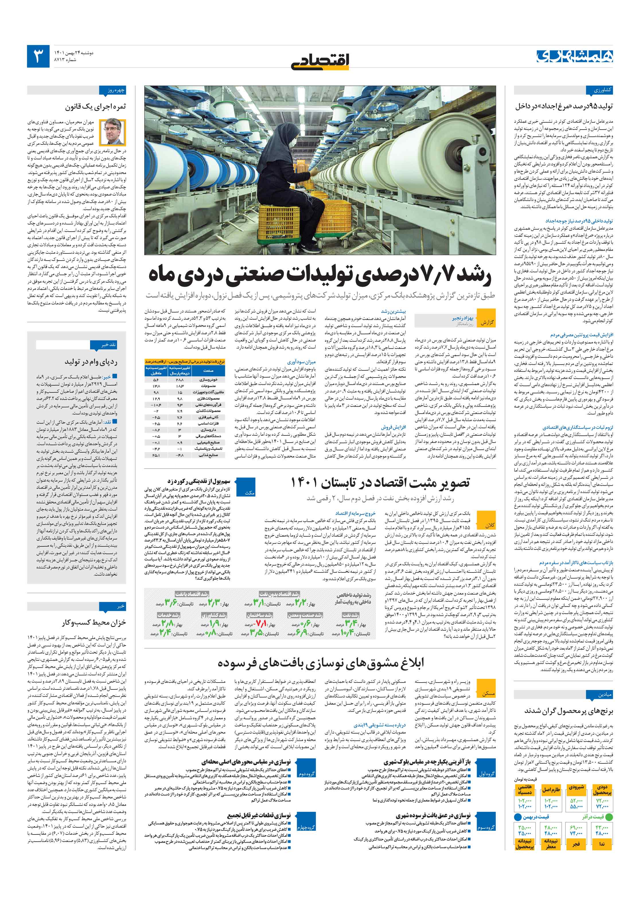 اقتصاد
