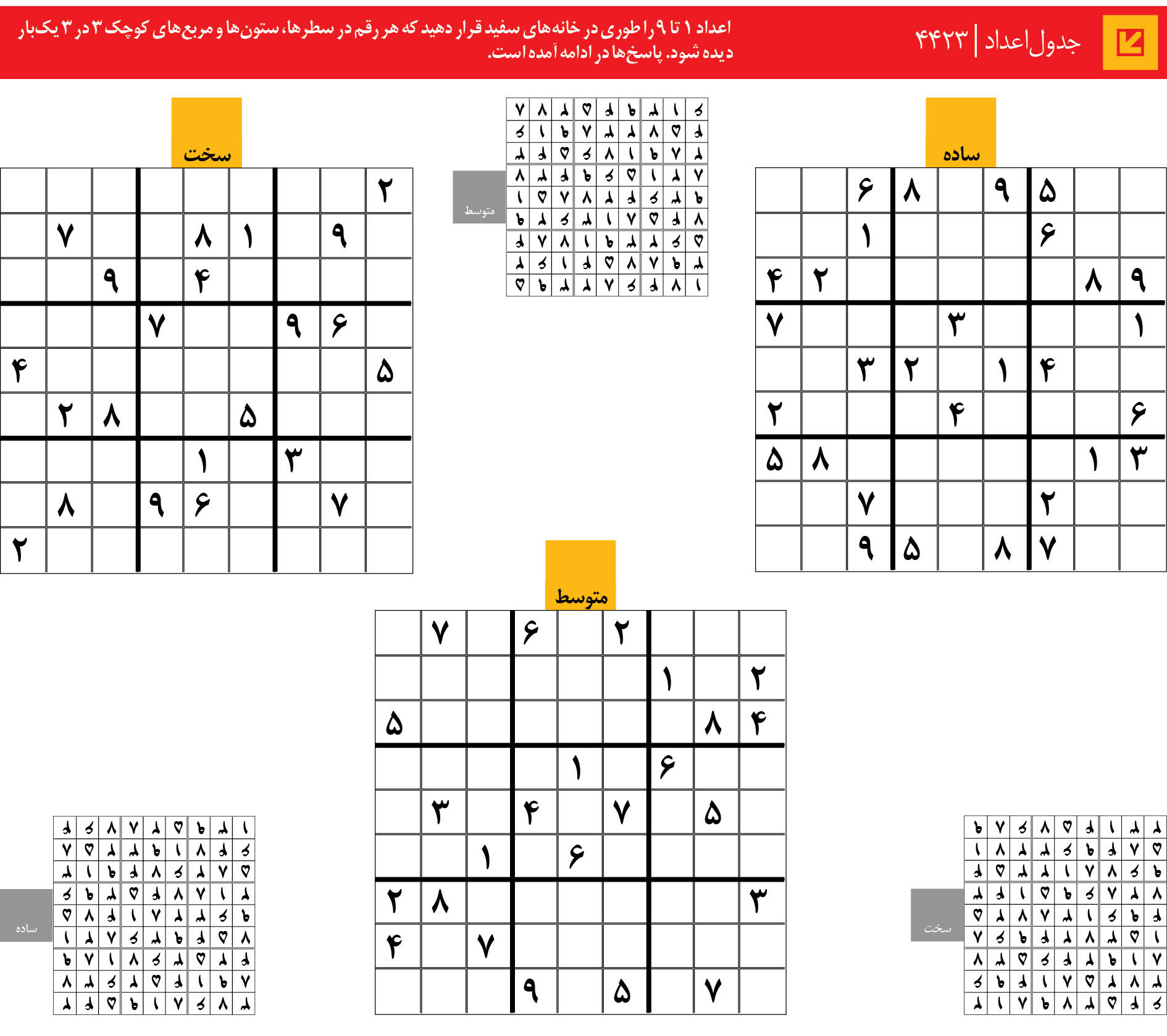 جدول‌اعداد | 4423