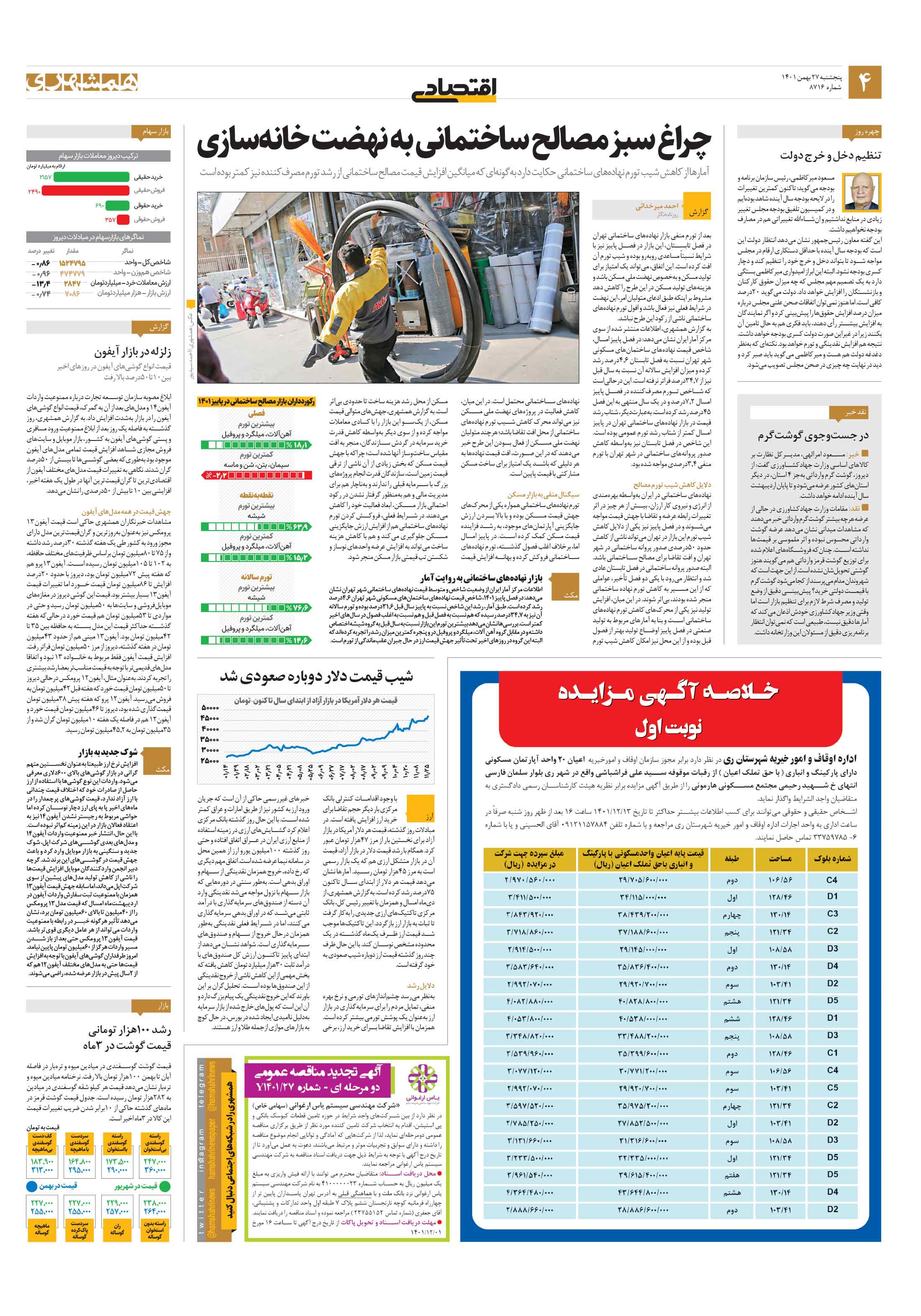 اقتصاد