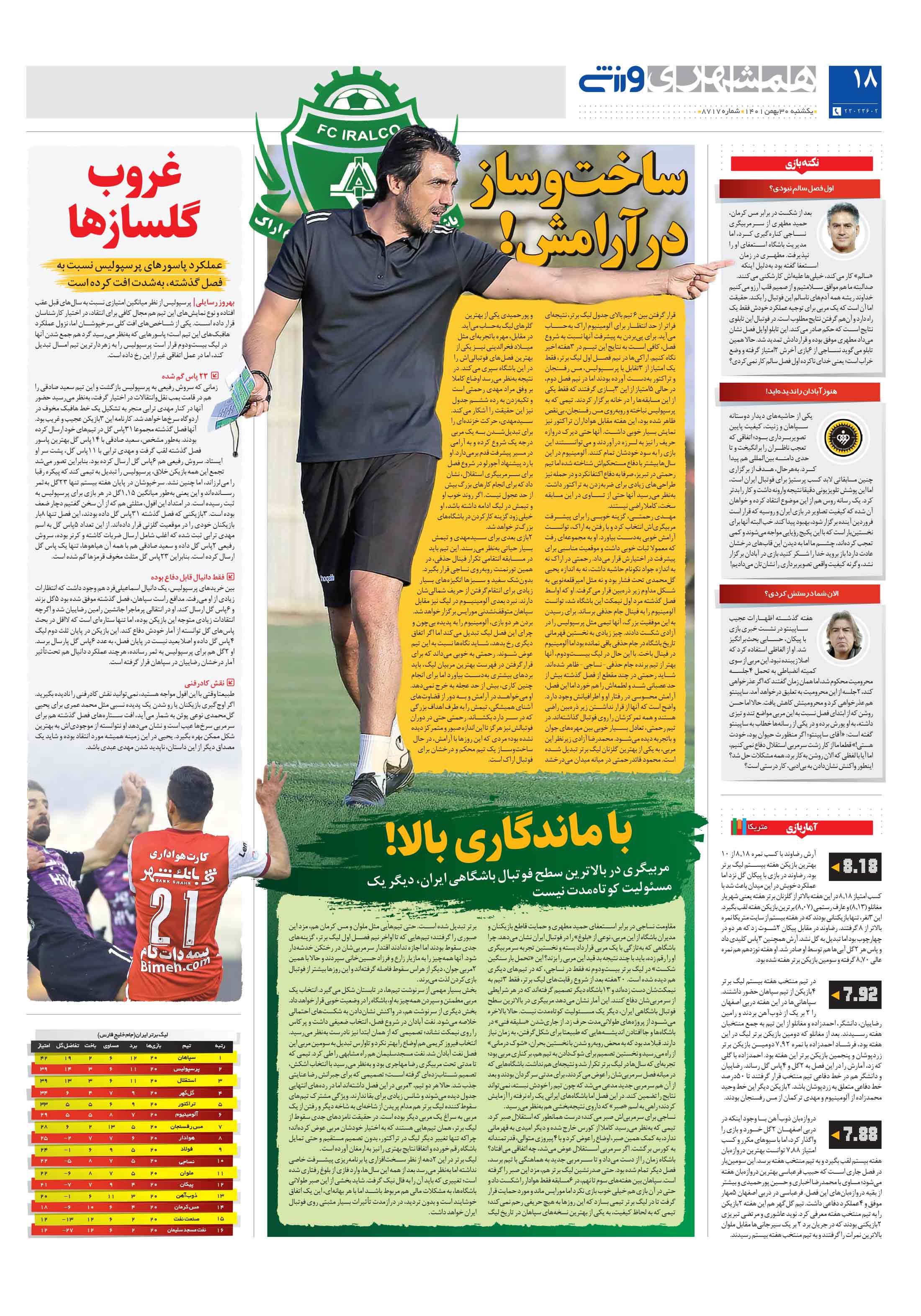 ورزش2