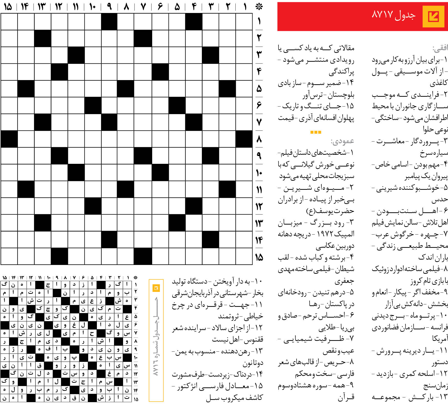 جدول 8717
