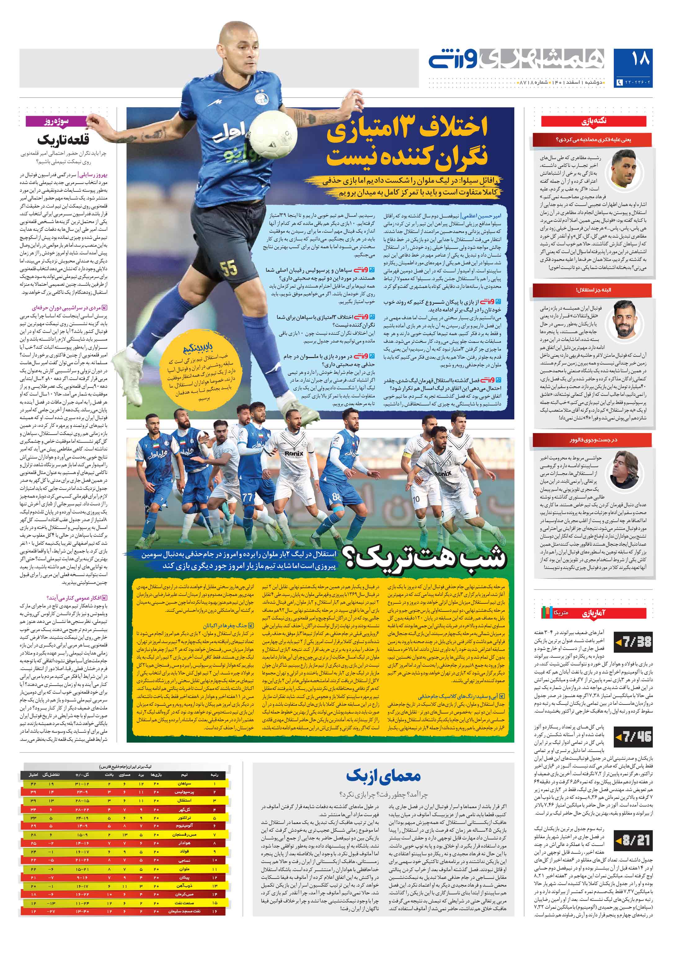 ورزش2