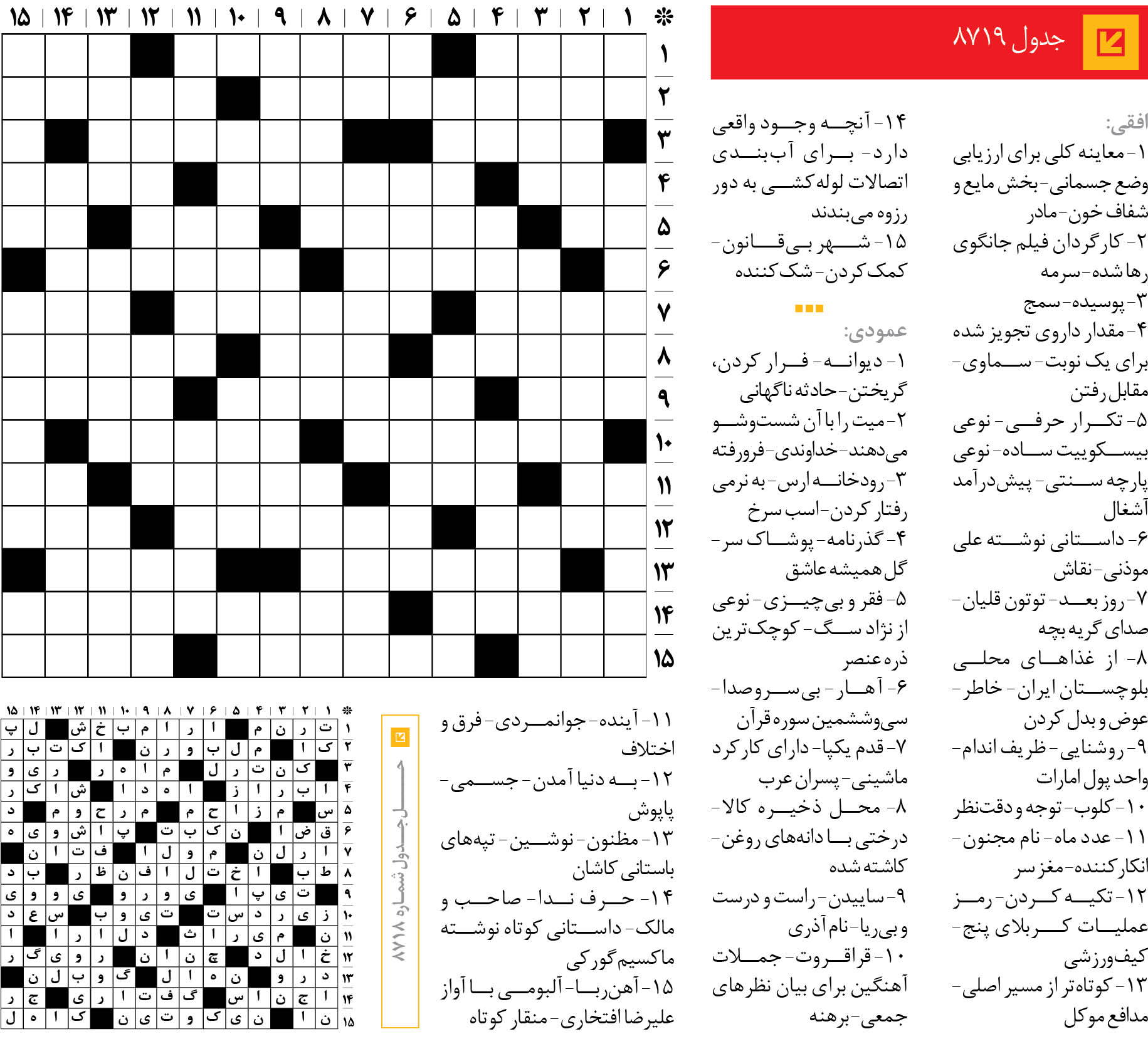 جدول 8719
