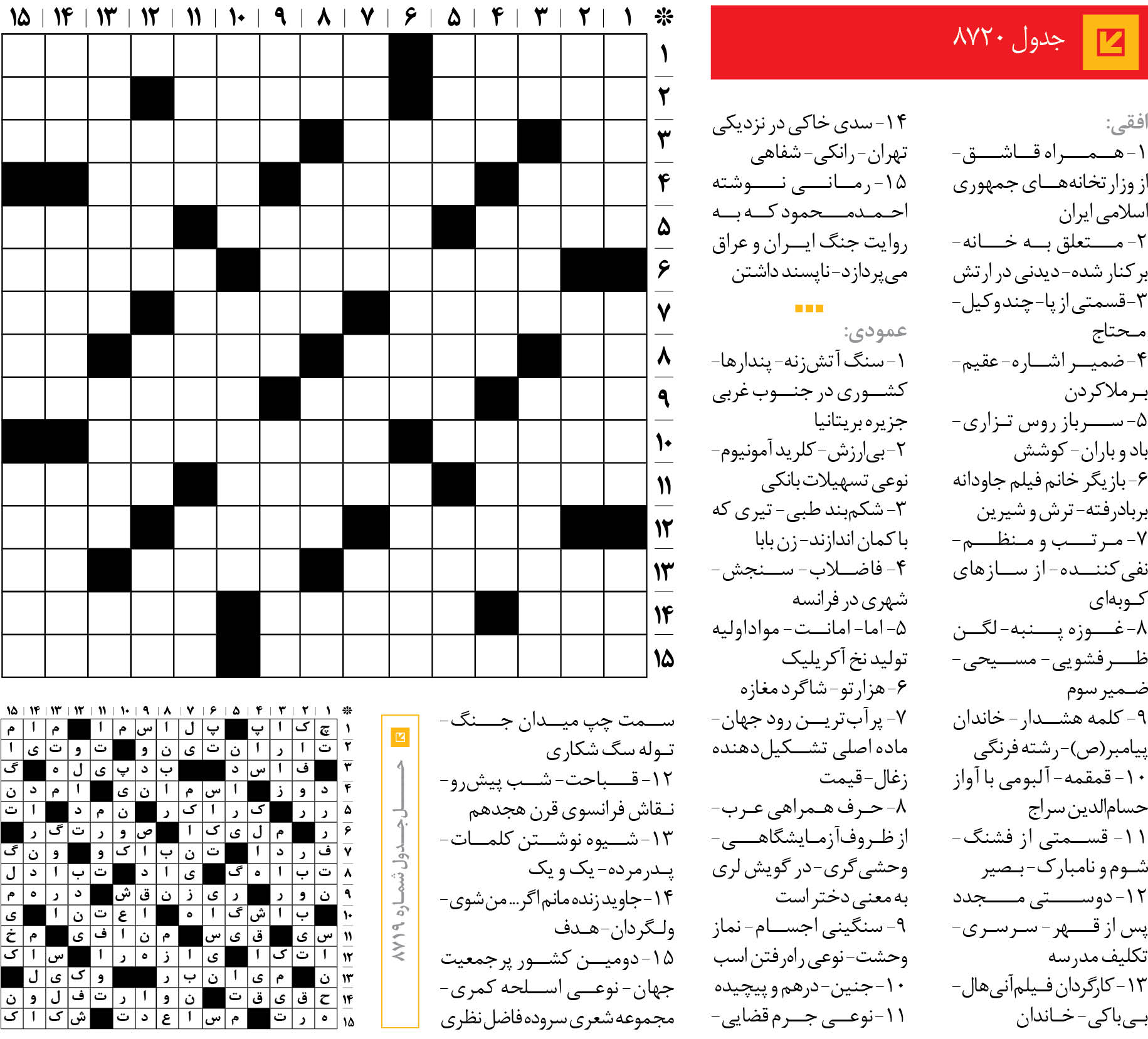 جدول 8720
