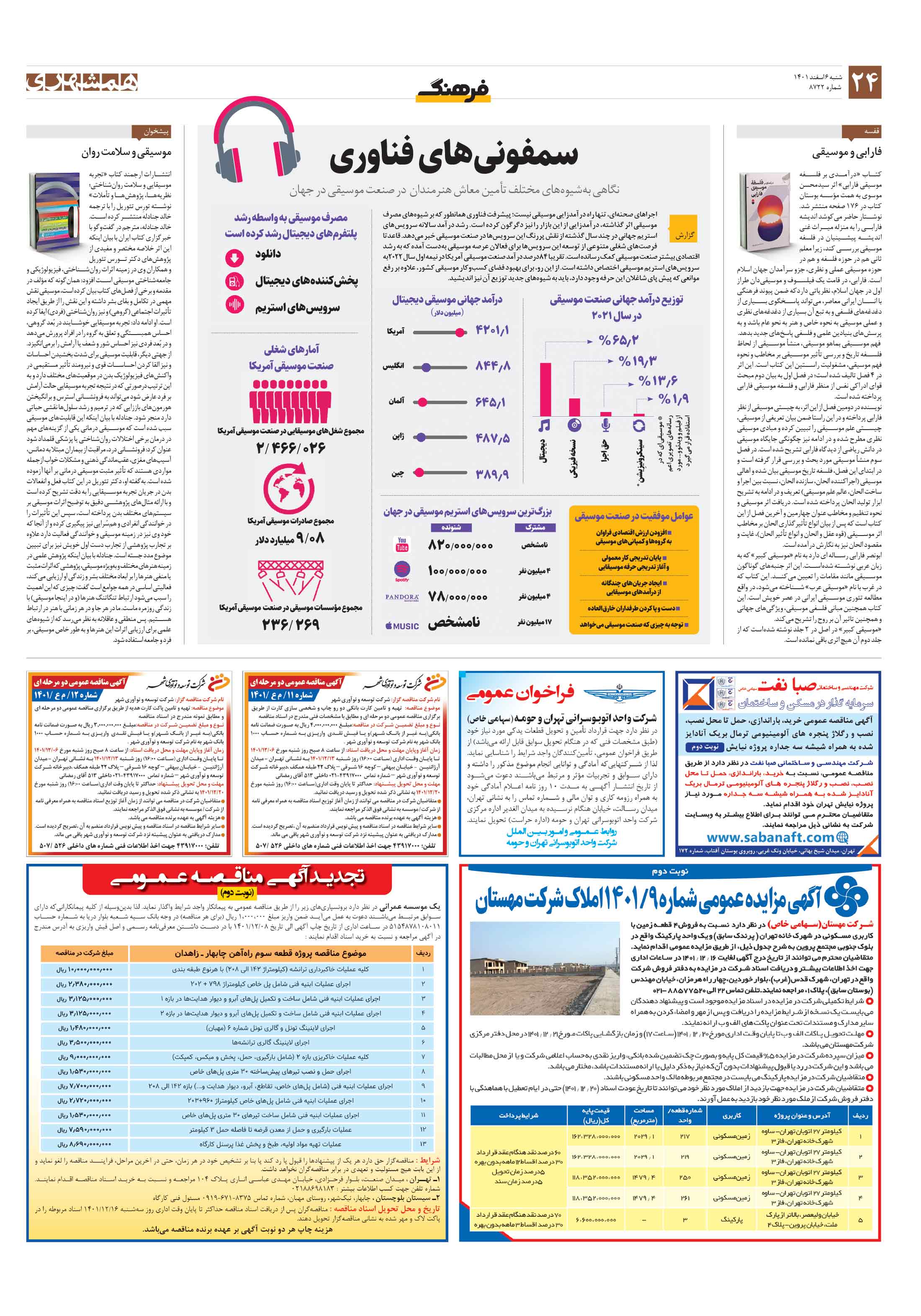پرونده4