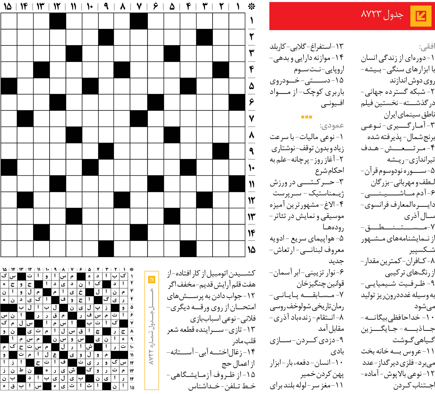 جدول 8723