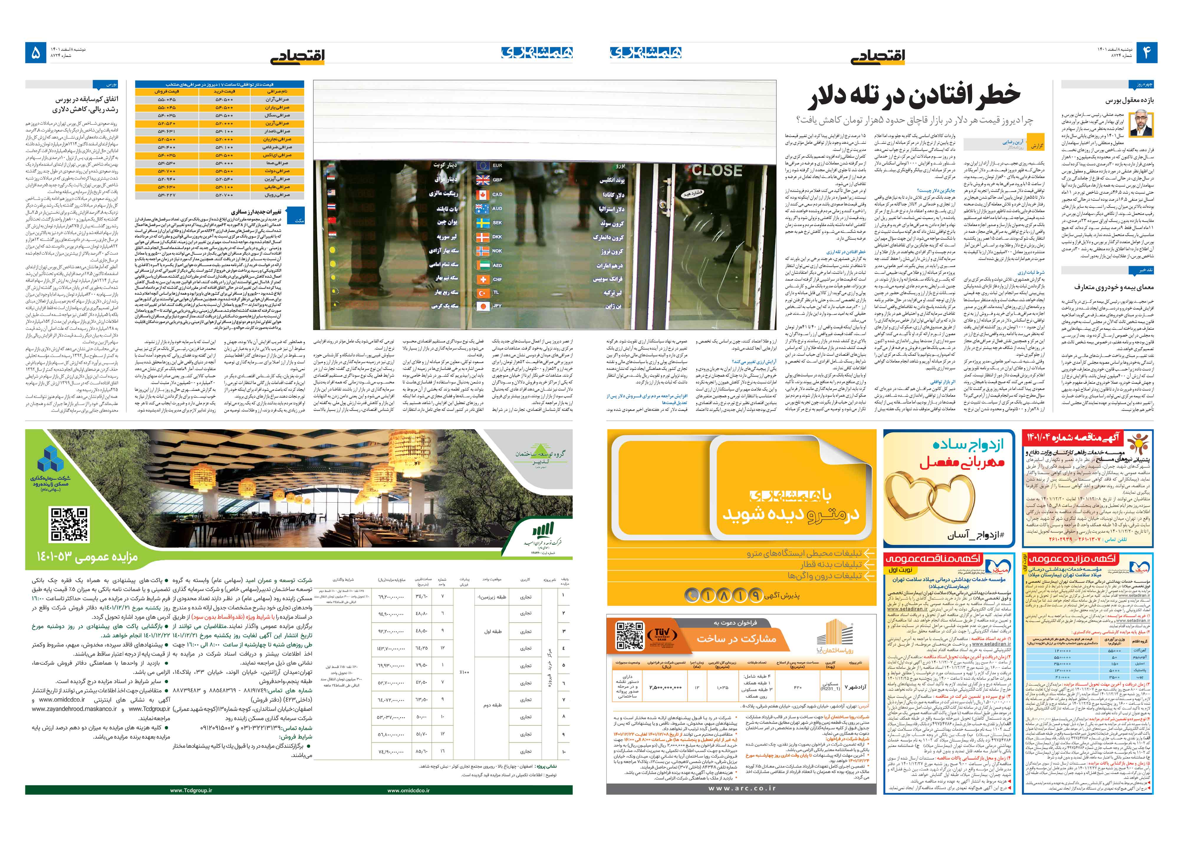 اقتصاد