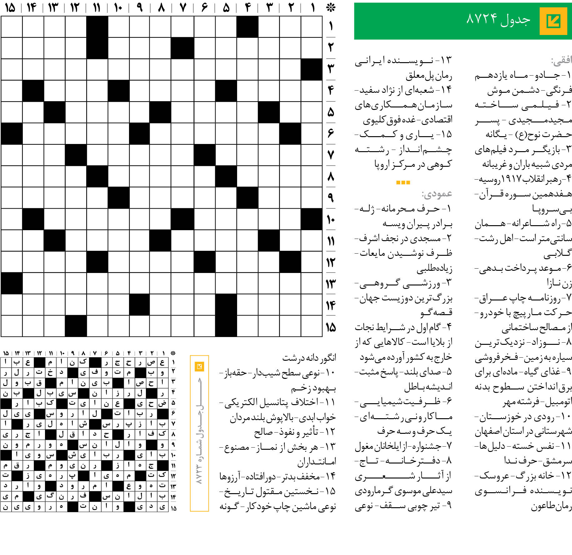 جدول 8724
