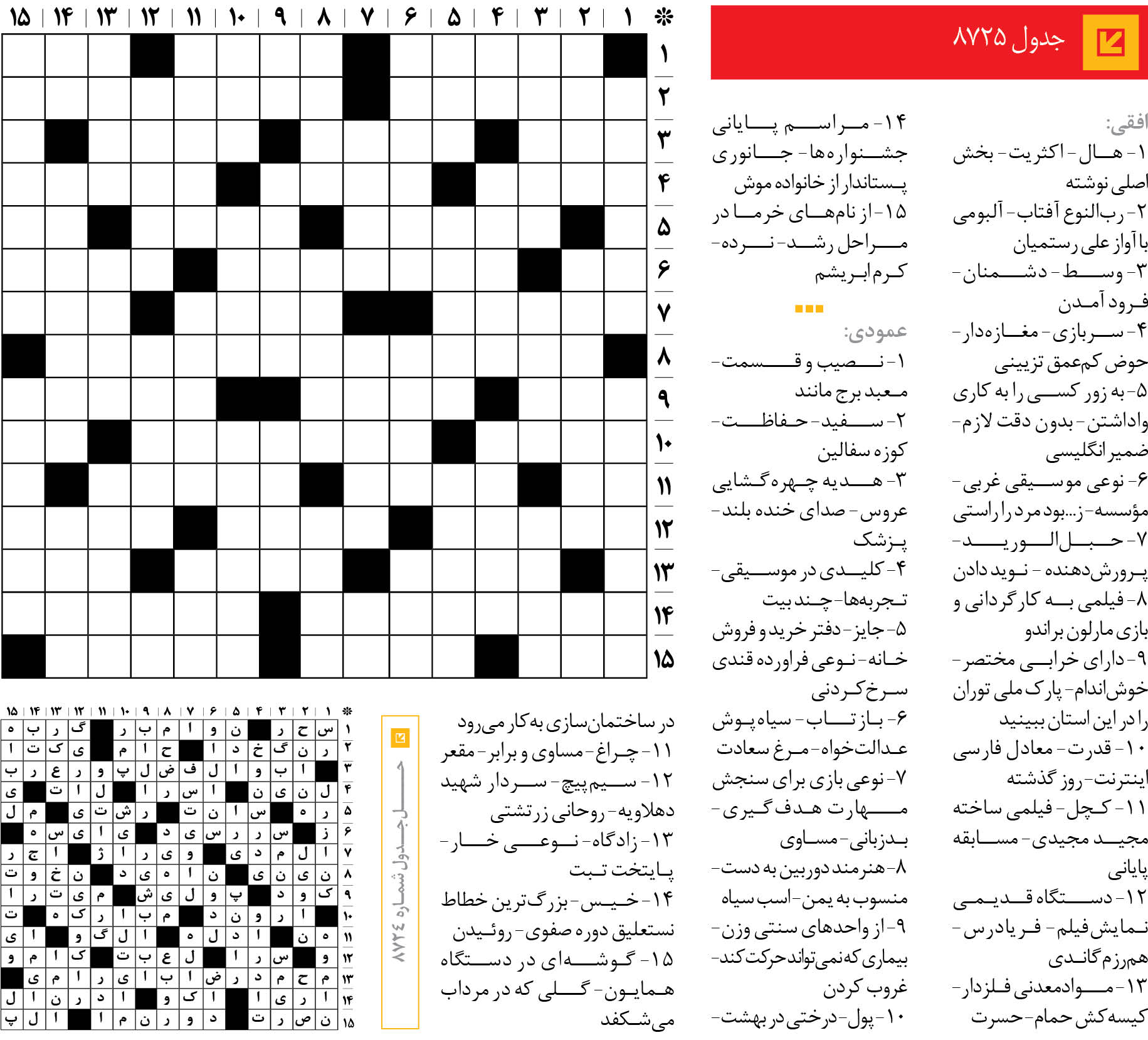 جدول 8725