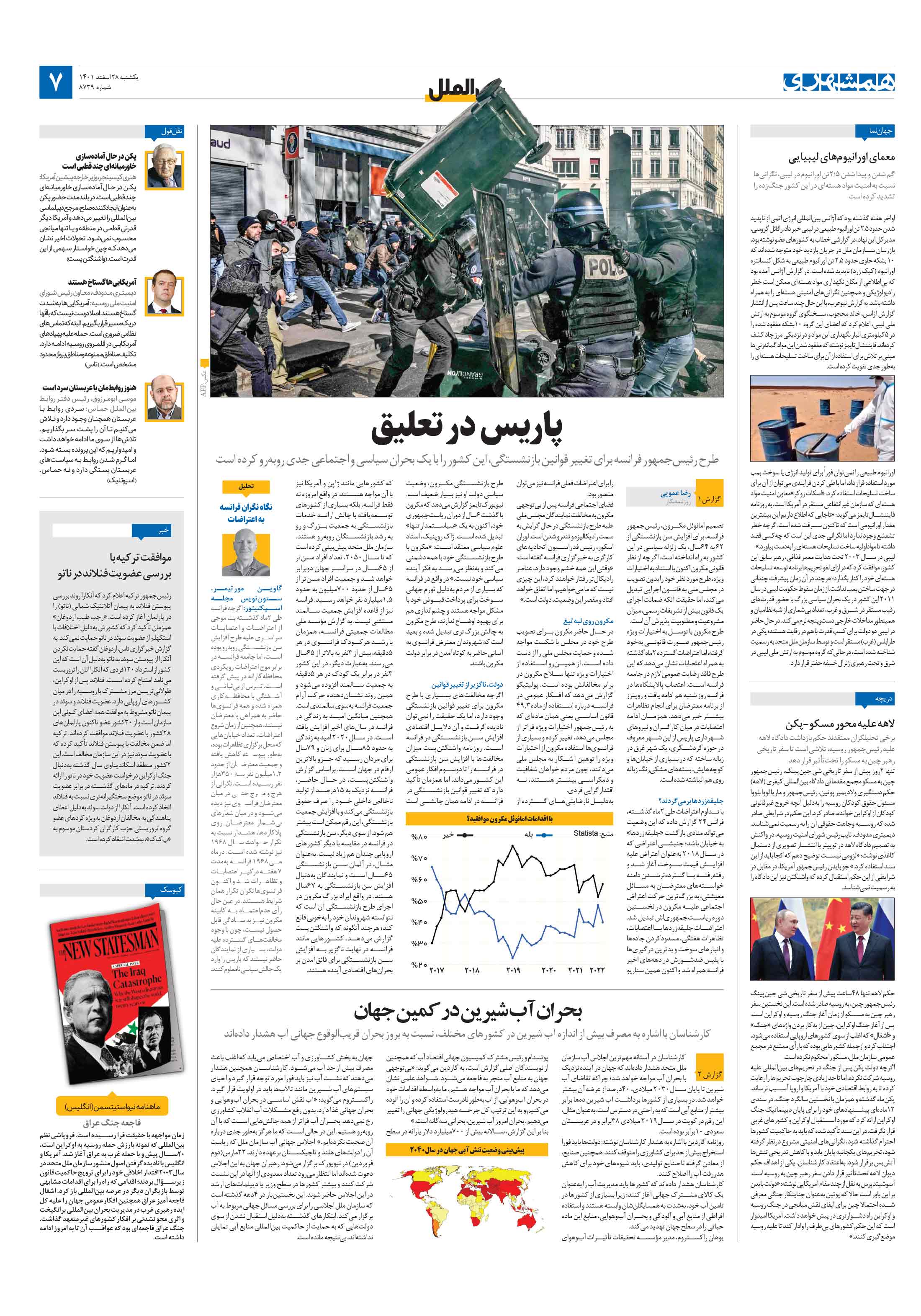 بین‌الملل
